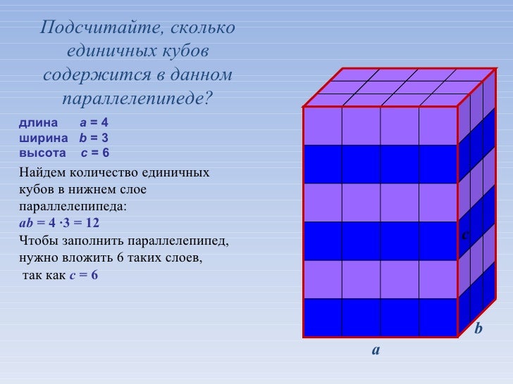 Вычислить площадь граней куба