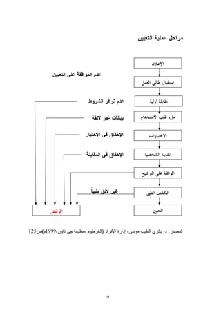 125   ( 1999   )       . :




                   9
 