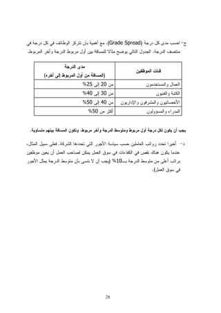 .(Grade Spread)
.                                                .



        (                  )
                    %25    20
                    %40    30
                    %50    40
                     %50


    .           .

            .


                                ) %10
                                                 .(




                               28
 