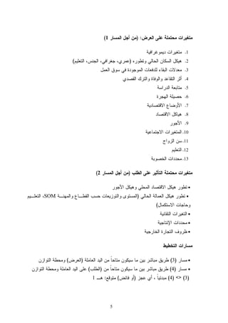 (1                   ):

                                                                     .1
          (                                 )                        .2
                                                                     .3
                                                                     .4
                                                                     .5
                                                                     .6
                                                                     .7
                                                                     .8
                                                                     .9
                                                                    .10
                                                                    .11
                                                                    .12
                                                                    .13


                          (2                )

                                                                      •
SOM                                                 )                 •
                                                         (
                                                                      •
                                                                      •
                                                                      •




      (       )                                               (3)     •
                  (        )                                 (4)      •
                      1        :        (       )            (4) <> (3)




                                    5
 
