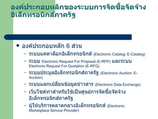 องค์ประกอบหลักของระบบการจัดซื้อจัดจ้าง อิเล็กทรอนิกส์ภาครัฐ องค์ประกอบหลัก  6   ส่วน ระบบแคตาล็อกอิเล็กทรอนิกส์  ( Electronic Catalog: E-Catalog ) ระบบ  Electronic Request For Proposal (E-RFP)   และระบบ  Electronic Request For Quotation (E-RFQ) ระบบประมูลอิเล็กทรอนิกส์ภาครัฐ  ( Electronic Auction: E-Auction ) ระบบแลกเปลี่ยนข้อมูลข่าวสาร  ( Electronic Data Exchange ) เว็บไซต์ท่าสำหรับใช้เป็นศูนย์การจัดซื้อจัดจ้างอิเล็กทรอนิกส์ภาครัฐ ผู้ให้บริการตลาดกลางอิเล็กทรอนิกส์  ( Electronic Marketplace Service Provider ) 