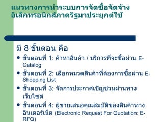 แนวทางการนำระบบการจัดซื้อจัดจ้าง อิเล็กทรอนิกส์ภาครัฐมาประยุกต์ใช้ มี  8  ขั้นตอน คือ ขั้นตอนที่  1:  ค้าหาสินค้า  /  บริการที่จะซื้อผ่าน  E-Catalog ขั้นตอนที่  2:   เลือกหมวดสินค้าที่ต้องการซื้อผ่าน  E-Shopping List ขั้นตอนที่  3:  จัดการประกาศเชิญชวนผ่านทางเว็บไซต์ ขั้นตอนที่  4:  ผู้ขายเสนอคุณสมบัติของสินค้าทางอินเตอร์เน็ต  ( Electronic Request For Quotation: E-RFQ ) 