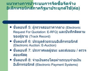 แนวทางการนำระบบการจัดซื้อจัดจ้าง อิเล็กทรอนิกส์ภาครัฐมาประยุกต์ใช้ ( ต่อ ) ขั้นตอนที่  5:   ผู้จรวจสอบราคากลาง  ( Electronic Request For Quotation: E-RFQ )   และบันทึกติดตามของผู้ขาย  ( Track Record ) ขั้นตอนที่  6:  ประมูลด้วยระบบอิเล็กทรอนิกส์  ( Electronic Auction: E-Auction ) ขั้นตอนที่  7:  ประกาศผลผู้ชนะ และส่งมอบ  /   ตรวจสอบพัสดุ ขั้นตอนที่  8:  จ่ายเงินตรงโดยผ่านระบบจ่ายเงินอิเล็กทรอนิกส์  ( Electronic Payment Systems ) 