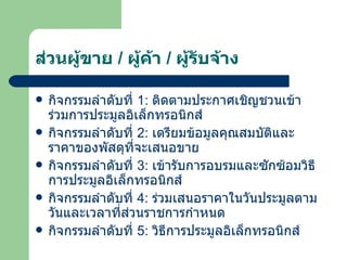 ส่วนผู้ขาย  /   ผู้ค้า  /   ผู้รับจ้าง กิจกรรมลำดับที่  1:  ติดตามประกาศเชิญชวนเข้าร่วมการประมูลอิเล็กทรอนิกส์ กิจกรรมลำดับที่   2:  เตรียมข้อมูลคุณสมบัติและราคาของพัสดุที่จะเสนอขาย กิจกรรมลำดับที่   3:   เข้ารับการอบรมและซักซ้อมวิธีการประมูลอิเล็กทรอนิกส์ กิจกรรมลำดับที่   4:   ร่วมเสนอราคาในวันประมูลตามวันและเวลาที่ส่วนราชการกำหนด กิจกรรมลำดับที่   5:   วิธีการประมูลอิเล็กทรอนิกส์ 