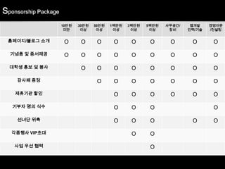 8? 7? ??? ???100? ????????,?????????????? ?? ??Street??? ?? ????????? ?? ??????? ?? ? ??????? ??? ?????????????