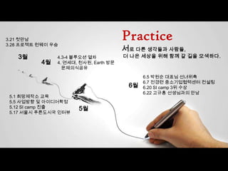 ???? ????? ??? ?? ????, ??, ??, ??? ???? ? ???.Practice3.21???3.28 ???? ??? ???? ?? ???? ???, ? ?? ??? ?? ?? ? ?? ????.3?4.3-4???? ??4. ???, ???, Earth ???????? 4?6.5 ??? ??? ????6.7??? ???????? ???6.20 SI camp 3? ??6.22 ??? ????? ??6?5.1????? ??5.5 ???? ? ??????5.12 SI camp ??5.17 ??? ????? ???5?