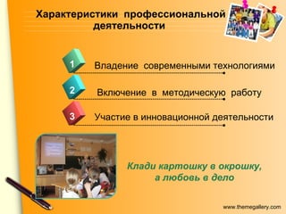 Характеристики  профессиональной деятельности    Владение  современными технологиями 1 2 3 Включение  в  методическую  работу Участие в инновационной деятельности Клади картошку в окрошку, а любовь в дело  
