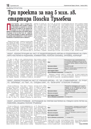 16      sg.stroitelstvo.info                                                                                                   Строителство Градът, 26 юли - 1 август 2010 г.

ИНФРАСТРУКТУРА

  Три проекта за над 5 млн. лв.
  стартира Полски Тръмбеш
П
         олски Тръмбеш - една от хилядите бъл-              развитие на селските ра-        щи по две, три населени       на и продължава досега на     ната за страната. Единият
         гарски общини, които попадат в обхвата             йони. И за трите обекта         места, 11 бункерни стан-      етапи, съобразно отпуска-     от първокласните пътища
                                                            върви процедура за из-          ции, 20 дренажа, 5 капта-     ните средства за тази цел.    I–5, Русе – Велико Търно-
         на Програмата за развитие на селските              бор на изпълнител. Инте-        жа, 13 шахтови кладене-       Към момента са изграде-       во, е международен транс-
         райони, вече работи по три проекта, фи-            ресът от фирмите е много        ца и 71.3 км външни и 296     ни около 83% от цялата        портен коридор – МТК
         нансирани по нея. И трите проекта са в             голям, в момента комиси-        км. вътрешни водопровод-      мрежа и главния колектор,     № 9 и се явява централ-
сферата на инфраструктурата, като общият финан-             ите работят и през месец        ни мрежи. Водните ресур-      който е заустен в р. Янтра.   на транспортна ос меж-
сов ресурс по тях е за над 5 млн. лв. - средства,           октомври ще излязат с ре-       си на общината се състо-      Община Полски Тръмбеш         ду северна и южна Бъл-
                                                            шения за избор на изпъл-        ят от повърхностни и под-     се обслужва от два пре-       гария и пренася междуна-
с които Полски Тръмбеш се надява чувствително
                                                            нители и по трите проце-        почвени води. Важно мяс-      сичащи се републикански       родни потоци по направ-
да подобри водоснабдяването и пътната мрежа в               дури, уточниха от община        то заема р.Янтра, образу-     първокласни пътя, репу-       ление север – юг. Другият
половината от населените места в обхвата й.                 Полски Тръмбеш.                 ваща множество меандри        бликански пътища от тре-      първокласен път I-3, Бяла
                                                               Водоснабдяването на          на територията на общи-       ти клас и общинска пътна      – Плевен, минаващ през
                                                            населените места в Пол-         ната. Водосборния басейн      мрежа. Дължината на пър-      територията на община-
   Община Полски Тръм-         номиката в селските райо-    ски Тръмбеш се осъ-             на реката е 86 кв.км. Голя-   вокласните пътища е 32.77     та, е в направление изток
беш стартира три инфра-        ни” и 322 “Обновяване и      ществява чрез поддържа-         ма част от водния баланс      км. Пътищата от III клас      – запад. В общината пре-
структурни обекта за над       развитие на населени мес-    не и експлоатация на 18         на общината е осигурен        са 80.85 км, а общинските     обладава третокласна път-
5 млн. лв. Проектите се        та” от Програмата за раз-    основни помпени стан-           от ненапълно проучени         пътища – 37.69 км. Гъсто-     на мрежа ( 53% от обща-
изпълняват с безвъзмезд-       витие на селските райони     ции, три от които са въз-       подпочвени води. Строи-       тата на пътищата от I и III   та дължина на пътищата),
на финансова помощ по          за периода 2007-2013 г.,     лови системи, получава-         телството на канализаци-      клас е по-висока от сред-     която обслужва междуоб-
мярка 321 “Основни услу-       подкрепена от Европей-       щи вода от няколко во-          ята в Полски Тръмбеш е        ната за областта и над два    щинските и вътрешнооб-
ги за населението и ико-       ския земеделски фонд за      доизточника и захранва-         започнало през 1974 годи-     пъти по-висока от сред-       ластните потоци.

 ОБЕКТ „РЕКОНСТРУКЦИЯ НА ЧАСТ ОТ ВОДОПРОВОДНАТА МРЕЖА И ПОДОБРЯВАНЕ НА УЛИЧ-
 НИТЕ НАСТИЛКИ В РАДАНОВО, КЛИМЕНТОВО, ПОЛСКИ СЕНОВЕЦ, ОРЛОВЕЦ, КАРАНЦИ”
   В търга за избор на         ните строително-монтаж-      бъдат пуснати в експлоа-
                                                                                                                                Реконструкция на част от водопроводната мре-
изпълнител се състеза-         ни работи включват земни     тация с отделни разреше-                                            жа, включваща подобряване на уличните настил-
ват двайсет и осем фир-        работи, доставка и мон-      ния за ползване. Общата         Обект                               ки в населените места Раданово, Климентово, Пол-
ми. Обектът включва ре-        таж на водопроводни тръ-     прогнозна стойност на по-                                           ски Сеновец, Орловец, Каранци на община Полски
конструкция на част от         би, арматури и връзки към    ръчката е в размер на над                                           Тръмбеш
водопроводната мрежа,          тях, пътни настилки, нап-    2.5 млн. лв., в т.ч. 2.4 млн.   Прогнозна стойност                  2524380.00 без ДДС
включваща     подобрява-       рава на бордюри. Проек-      лв. за строително-монтаж-
не на улични настилки в        тът е разделен на два ета-   ни работи и непредвидени                                            Мярка 321 “Основни услуги за населението и ико-
                                                                                            Финансов инструмент                 номиката в селските райони”
населените места в об-         па, като първият включва     разходи в размер на 5%.
щина Полски Тръмбеш и          селата Раданово и Полски     Проектът ще се изпълнява        Брой подадени оферти                28
ще се изпълнява в отдел-       Сеновец, а вторият - села-   с безвъзмездна финансова        Срок за обявяване на резултатите    5 октомври 2010 г.
ни населени места - села-      та Климентово, Орловец       помощ по мярка 321 “Ос-
та Раданово, Полски Се-        и Каранци. Етапите пред-     новни услуги за населени-         Минимално изискване работи за подобни обек- ви години в парично изра-
новец, Климентово, Орло-       ставляват самостоятел-       ето и икономиката в сел-        към кандидатите е годи- ти за всяка от последните жение да не е по-малък от
вец, Каранци. Предвиде-        ни подобекти и трябва да     ските райони”.                  шен обем на строителни три приключили финансо- 2 млн. лв.


 ОБЕКТ „РЕКОНСТРУКЦИЯ НА ЧАСТ ОТ УЛИЧНАТА МРЕЖА – УЛ. “АЛ. СТАМБОЛИЙСКИ”, УЛ.”РУЕН”,
 УЛ. “ОБОРИЩЕ”, УЛ.”ЧАЯ”, УЛ. “СРЕДНА ГОРА”, УЛ. “БЕЛИ БРЯГ” В ПОЛСКИ ТРЪМБЕШ“
   В търга за избор на из-     “Бели бряг”. Строител-       населени места“. Обща-                                               Реконструкця и изграждане на част от улична-
пълнител играят петнай-        но-монтажните работи         та стойност на поръчка-                                              та мрежа – ул. “Ал. Стамболийски”, ул.”Руен”, ул.
                                                                                            Обект                                “Оборище”, ул.”Чая”, ул. “Средна гора”, ул. “Бели
сет фирми. Проектът е          включват земни работи,       та е 1.344 млн. лв., в т.ч.
разбит на два етапа, като      пътни настилки, напра-       разходи за строително-                                               бряг” в град Полски Тръмбеш
първият включва рекон-         ва на бордюри, марки-        монтажни работи в раз-          Прогнозна стойност                   1344000,00 лв. без ДДС
струкции на улици – ул.        ровки, сигнализация и        мер на 1.28 млн. лв. и 5%                                            Мярка 322 “Обновяване и развитие на населени
“Ал.     Стамболийски”,        принадлежности на пътя.      непредвидени разходи.           Финансов инструмент                  места”
ул. “Оборище, втори-           Проектът ще се реали-        Продължителността на            Брой подадени оферти                 15
ят – ул.”Чая”, ул. “Сред-      зира по мярка 322 “Об-       изпълнението е четири-
на гора”, ул.”Руен”, ул.       новяване и развитие на       найсет месеца.                  Срок за обяваване на резултатите     8 октомври 2010 г.


 ОБЕКТ „БЛАГОУСТРОЯВАНЕ - ИЗГРАЖДАНЕ НА УЛИЧНИ НАСТИЛКИ НА УЛИЦИ В СЕЛО ПЕТКО КА-
 РАВЕЛОВО, ОБЩИНА ПОЛСКИ ТРЪМБЕШ”
   В търга за избор на из-     по пътна маркировка и по-    на 5%. Продължителнос-                                                Благоустрояване - изграждане на улични настил-
пълнител се конкурират         ставяне на пътна сигнали-    тта на изпълнение е пет-        Обект                                 ки на улици в село Петко Каравелово, община
шестнайсет оферти. Обек-       зация. Проектът е разде-     найсет месеца. Проектът                                               Полски Тръмбеш
тът включва реконструк-        лен на два етапа, като те    ще се изпълнява с безвъз-       Прогнозна стойност                    1347056 лв. без ДДС
ция и изграждане на улич-      представляват самостоя-      мездна финансова помощ
на мрежа в кв. 75, 75А, 76,    телни подобекти и тряб-      по мярка 322 “Обновява-                                               Мярка 322 “Обновяване и развитие на населе-
                                                                                            Финансов инструмент                   ни места”
77, 79, 80 по план на с. Пе-   ва да бъдат пуснати в екс-   не и развитие на населени
тко Каравелово, община         плоатация с отделни удос-    места”.                         Брой подадени оферти                  16
Полски Тръмбеш. Пред-          товерения за ползване.          Изпълнението на про-
видените строително-мон-          Стойността на поръч-      екта може да започне след       Срок за обявяване на резултатите      11 октомври 2010 г.
тажни работи са земни ра-      ката е в размер на над 1.3   реализация на проект ”Ка-
боти, пътни настилки, нап-     млн. лв., в т.ч. 1.28 млн.   нализация на кв. 75, 75А,       годишен обем на строи-        ни на предмета на поръч- ни и в парично изражение
рава на бордюри и трото-       лв. за строително-мон-       76, 77, 79 и 80 по плана на     телни работи в последни-      ката на участника за вся- трябва да не е по-малък от
ари, отводняване, принад-      тажни работи и непред-       с. Петко Каравелово “.          те два търга е за обекти с    ка от последните три при- 1 млн. лева.
лежност на пътя - работи       видени разходи в размер         Минималният изискуем         естество и мащаби подоб-      ключили финансови годи-            Силвия ЗЛАТКОВА
 