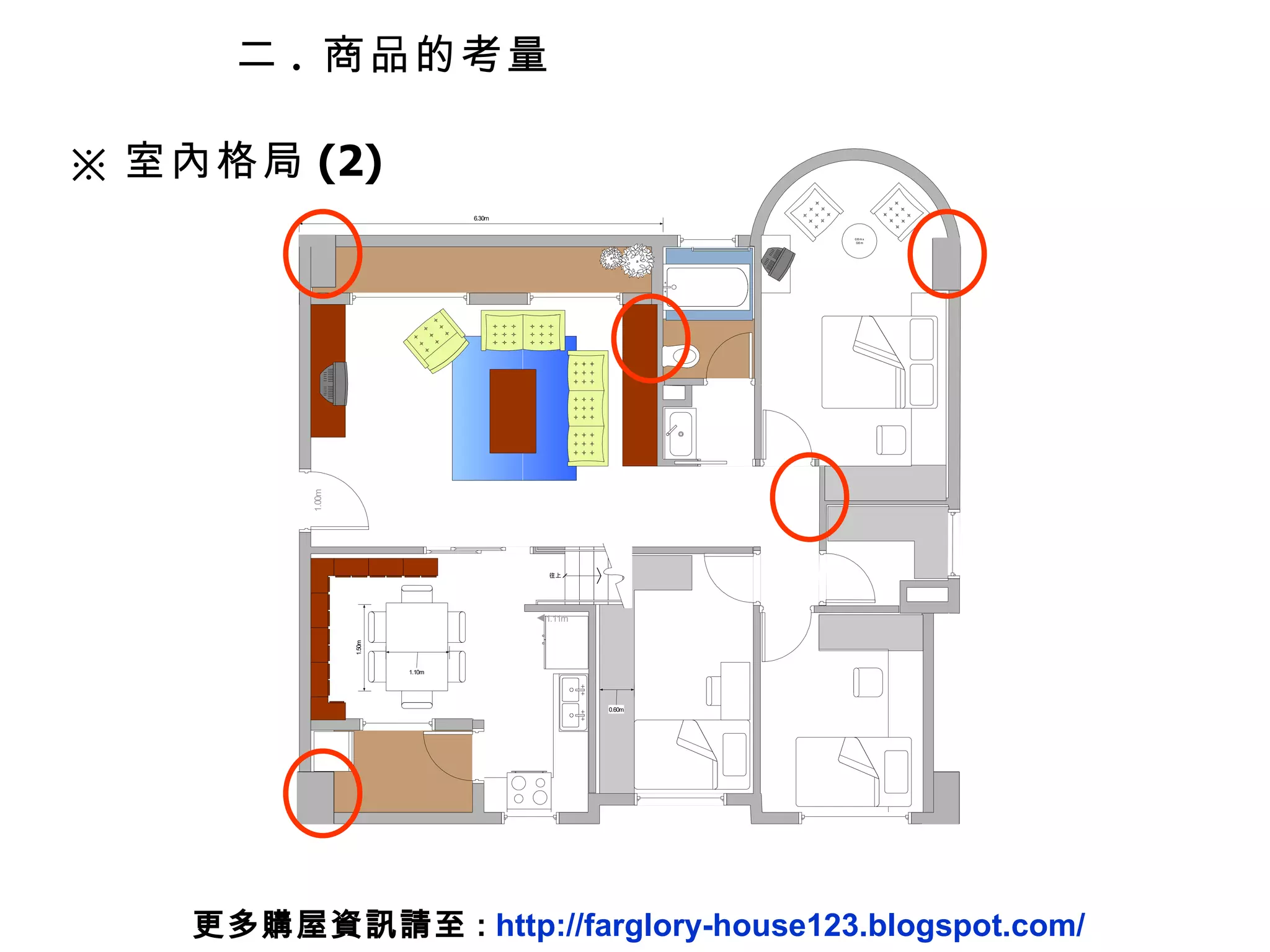二 .  商品的考量 ※ 室內格局 (2) 更多購屋資訊請至 :  http://farglory-house123.blogspot.com/ 