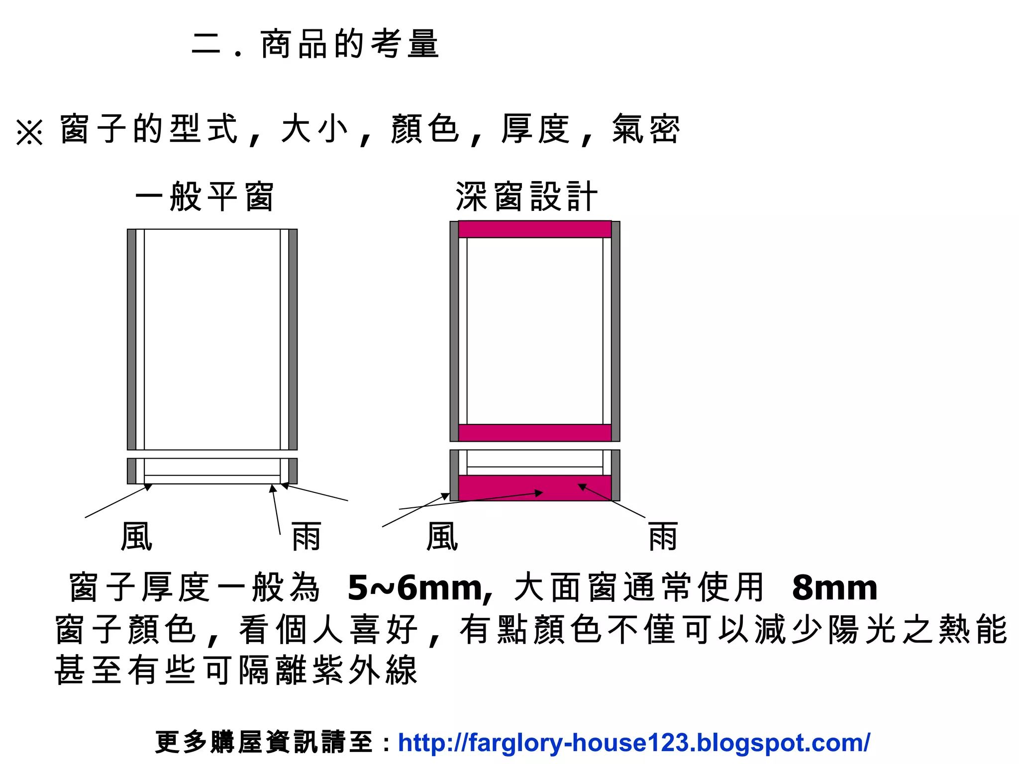 ※ 窗子的型式 ,  大小 ,  顏色 ,  厚度 ,  氣密 二 .  商品的考量 風 雨 風 一般平窗 深窗設計 雨 窗子厚度一般為  5~6mm,  大面窗通常使用  8mm 窗子顏色 ,  看個人喜好 ,  有點顏色不僅可以減少陽光之熱能 甚至有些可隔離紫外線 更多購屋資訊請至 :  http://farglory-house123.blogspot.com/ 