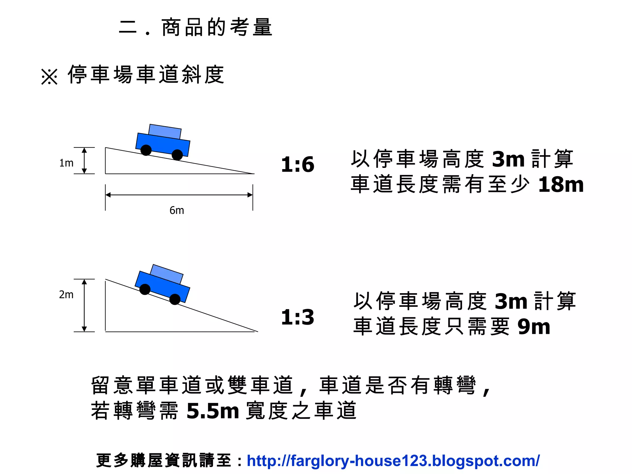 ※ 停車場車道斜度 二 .  商品的考量 6m 1m 1:6 2m 1:3 以停車場高度 3m 計算 車道長度需有至少 18m 以停車場高度 3m 計算 車道長度只需要 9m 留意單車道或雙車道 ,  車道是否有轉彎 ,  若轉彎需 5.5m 寬度之車道 更多購屋資訊請至 :  http://farglory-house123.blogspot.com/ 