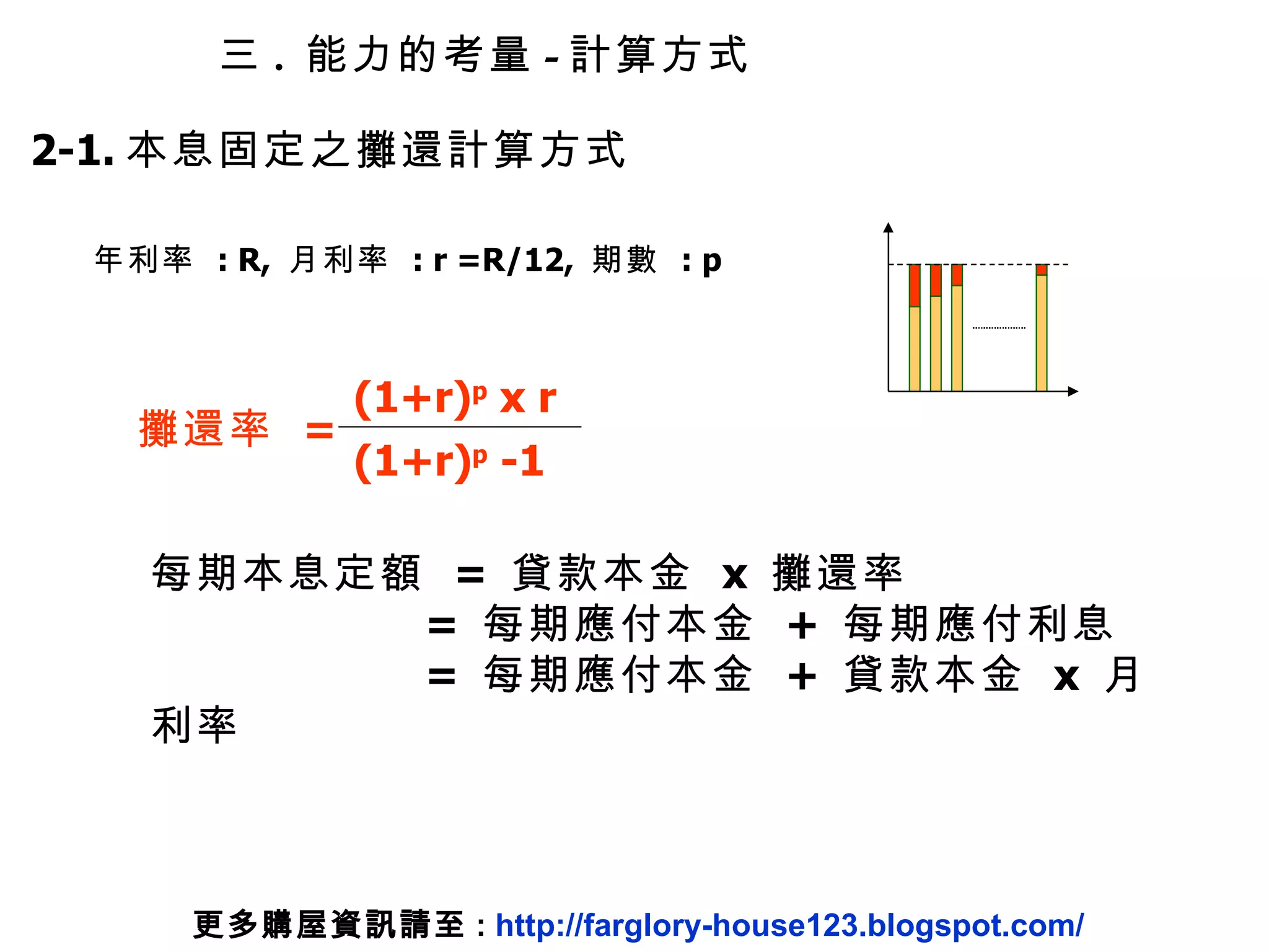 2-1. 本息固定之攤還計算方式 年利率  : R,  月利率  : r =R/12,  期數  : p 每期本息定額  =  貸款本金  x  攤還率 =  每期應付本金  +  每期應付利息 =  每期應付本金  +  貸款本金  x  月利率 三 .  能力的考量 - 計算方式 更多購屋資訊請至 :  http://farglory-house123.blogspot.com/ 攤還率  =  (1+r) p  x r  (1+r) p  -1  