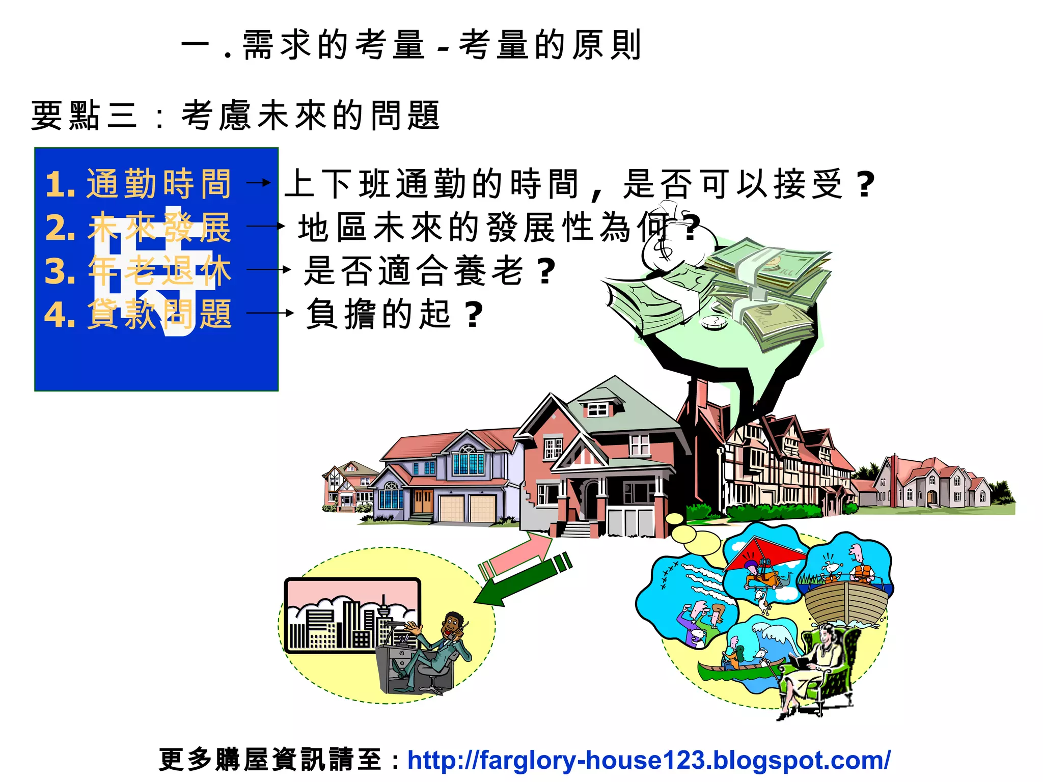 時 1. 通勤時間 2. 未來發展 3. 年老退休 4. 貸款問題 上下班通勤的時間 ,  是否可以接受 ? 地區未來的發展性為何 ? 是否適合養老 ? 負擔的起 ? 要點三：考慮未來的問題 一 . 需求的考量 - 考量的原則 更多購屋資訊請至 :  http://farglory-house123.blogspot.com/ 
