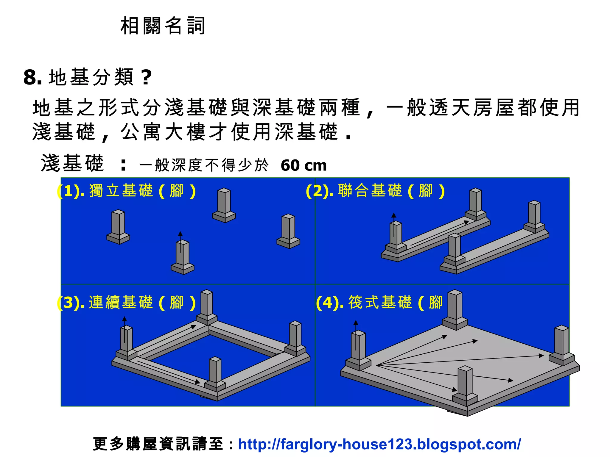 8. 地基分類 ? 地基之形式分淺基礎與深基礎兩種 ,  一般透天房屋都使用 淺基礎 ,  公寓大樓才使用深基礎 . 淺基礎  :  一般深度不得少於  60 cm 相關名詞 更多購屋資訊請至 :  http://farglory-house123.blogspot.com/ (1). 獨立基礎 ( 腳 ) (2). 聯合基礎 ( 腳 ) (3). 連續基礎 ( 腳 ) (4). 筏式基礎 ( 腳 ) 