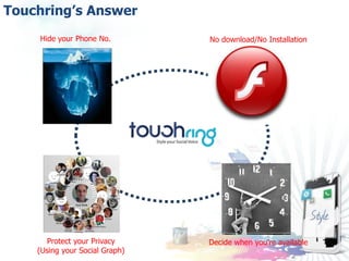 Touchring’s Answer
    Hide your Phone No.         No download/No Installation




      Protect your Privacy      Decide when you’re available
    (Using your Social Graph)
 