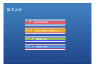 演讲议程

       1   •       微博客的传播现象



       2   •       微博客日常运营（粉丝的吸引）
                   微博客日常运营（粉丝的吸引）



       3       •    营销案例探讨


       4       •    互动提问时间
 