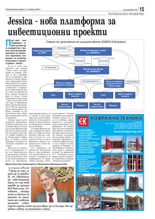 Строителство Градът, 2 - 8 август 2010 г.                                                             sg.stroitelstvo.info
                                                                                                                             15
                                                                                            РЕГИОНАЛНО РАЗВИТИЕ

  Jessica - нова платформа за
  инвестиционни проекти
П
       рез март - юни
       следващата го-                             Схема на изпълнение на инициативата JESSICA в България
       дина ще може да
се кандидатства с про-
екти, които да бъдат фи-
нансирани по съвмест-
ната европейска ини-
циатива за устойчиви
инвестиции в градски-
те райони - Jessica.
   За да се случи това,
предстоят още няколко
стъпки, които България
трябва да направи. Пър-
вата от тях е ратифика-
ция на подписаното през
миналата седмица финан-
сово споразумение между
Министерството на регио-
налното развитие и благо-
устройството и Европей-
ската инвестиционна бан-
ка, с което на практика ще
бъде учреден Холдингов
фонд по Jessica. Следва
прехвърляне на средствата
– общо 33 млн. евро (28.05
млн. евро от Европейския
фонд за регионално разви-
тие и 4.95 млн. евро наци-
онално финансиране) към
фонда, създаване на ин-
вестиционен съвет, обявя-    инвестиционна банка е да      нално развитие“. Основни
ване на процедури и писма    го съветва. В тази струк-     изисквания към кандидат-
за намерения.                тура, чието конституиране     стващите проекти ще са:
   Основна задача на Ев-     предстои, ще има предста-     да са устойчиви, прихо-
ропейската инвестицион-      вители на министерства и      доносни и с дългосрочен
на банка в качеството й на   на Националното сдруже-       план на инвестиция и въз-
Холдингов фонд по Jessica    ние на общините.              вращаемост. По инициа-
е да създаде фондове (един      От общия финансов ре-      тивата ще бъдат финанси-
или два) за градско разви-   сурс за проекти на терито-    рани проекти, въздейства-
тие за седемте големи гра-   рията на София ще бъдат       щи върху градското разви-
да - София, Пловдив, Ста-    насочени средства в раз-      тие, проекти за регенера-
ра Загора, Бургас, Варна,    мер на 26 млн. лв., а със     ция на градски райони, за
Русе и Плевен, в които       сумата от 39 млн. лв. ще се   енергийна ефективност и
програмата ще работи пи-     финансират проекти в ос-      социална инфраструктура,
лотно през следващите три    таналите шест големи гра-     т.е да отговарят на изис-
години.                      да на страната.               кванията на Операция 1.4
   Фондът ще се управля-        Със стартирането на        „Подобряване на физиче-
ва от инвестиционен съ-      работата на Холдинговия       ската среда и превенция
вет към Министерството       фонд се дава възможност       на риска” по приоритетна
на регионалното развитие     и на частния бизнес да се     ос 1 “Устойчиво и интег-
и благоустройството, кой-    включи в усвояването на       рирано градско развитие”
то ще взима решенията, а     еврофондовете по опера-       от оперативната програма
ролята на Европейската       тивната програма „Регио-      „Регионално развитие“.
Матиас Колац-Анен, вицепрезидент на Европейската инвестиционна банка


  Х  олдинговият
     фонд до три го-
  дини ще се управля-
  ва от Европейска-
  та инвестиционна
  банка, но след това
  трябва да премине
  във ваши ръце. Ос-
  новният инстру-
  мент за вземане на
  решения по проек-
  тите ще е инвести-
  ционният съвет,
  където хората, които ще участват, ще са българи. Ние ще
  даваме съвети, но решенията са ваши.
 