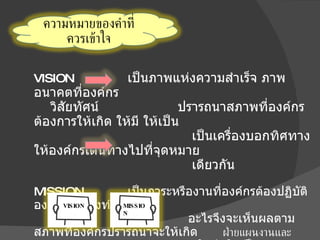 VISION  เป็นภาพแห่งความสำเร็จ ภาพอนาคตที่องค์กร    วิสัยทัศน์  ปรารถนาสภาพที่องค์กรต้องการให้เกิด ให้มี ให้เป็น    เป็นเครื่องบอกทิศทาง ให้องค์กรเดินทางไปที่จุดหมาย   เดียวกัน MISSION  เป็นภาระหรืองานที่องค์กรต้องปฏิบัติ องค์กรจะต้องทำ   พันธกิจ  อะไรจึงจะเห็นผลตามสภาพที่องค์กรปรารถนาจะให้เกิด   ให้มี  ให้เป็น ฝ่ายแผนงานและประเมินผล ศบ . ขก VISION MISSION ความหมายของคำที่ควรเข้าใจ 
