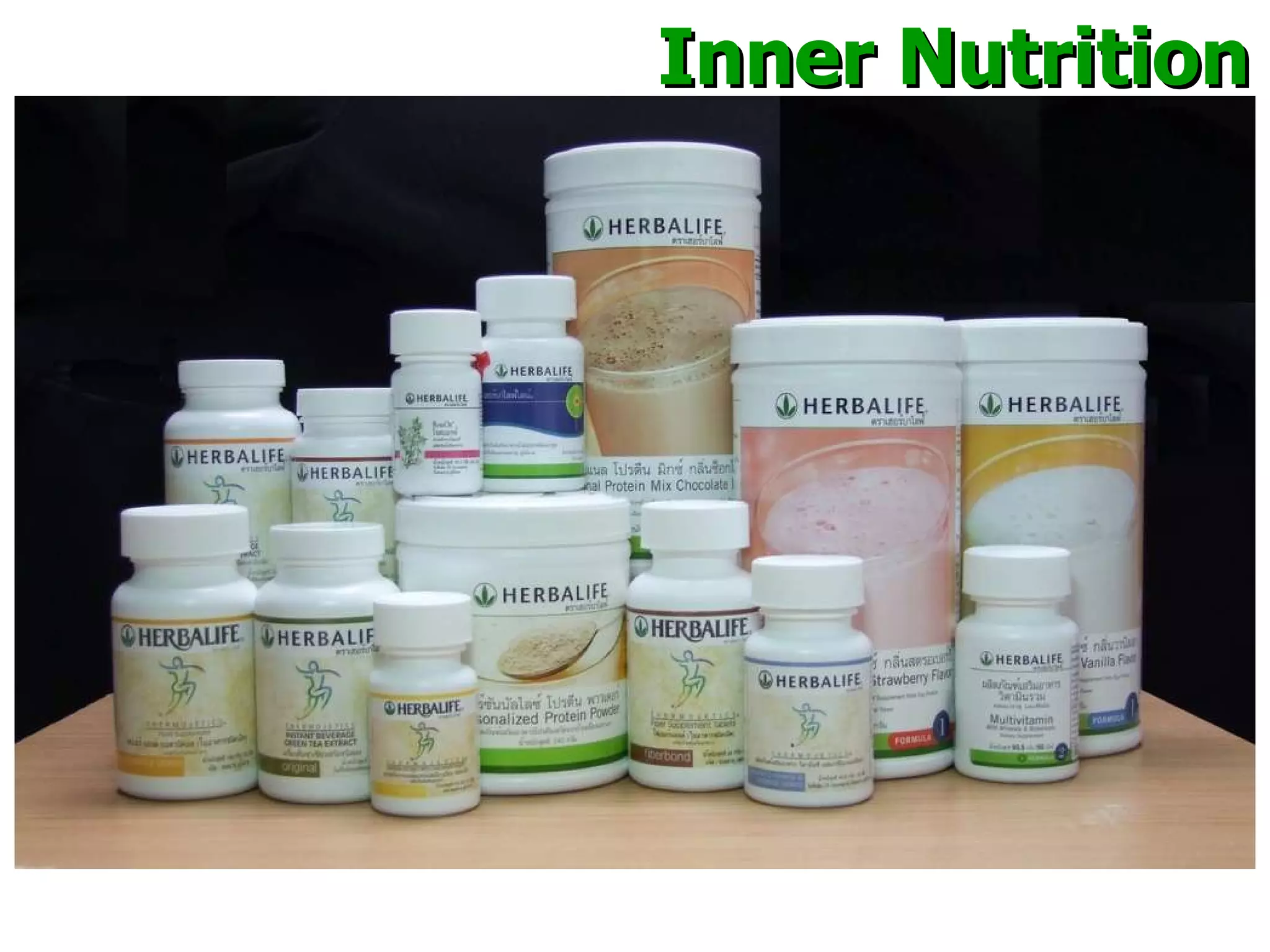 Inner Nutrition 