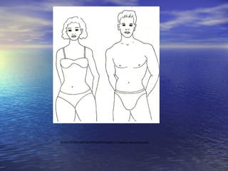 ТЕЛОСЛОЖЕНИЕ КОНТРОЛИРУЮЩЕГО (Травма предательства) 