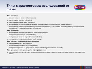 разработка маркетинговых стратегий