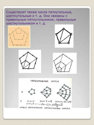 Существуют также числа пятиугольные, шестиугольные и т. д. Они связаны с правильным пятиугольником, правильным шестиугольником и т. д.