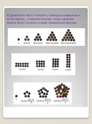 В древности часто считали с помощью камешков и, естественно,  отмечали случаи, когда камешки можно было сложить в виде правильной фигуры