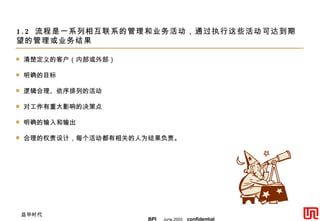 1.2  流程是一系列相互联系的管理和业务活动，通过执行这些活动可达到期望的管理或业务结果 清楚定义的客户（内部或外部） 明确的目标 逻辑合理、依序排列的活动 对工作有重大影响的决策点 明确的输入和输出 合理的权责设计，每个活动都有相关的人为结果负责。 