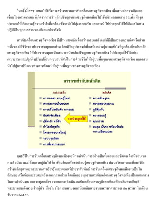 ในครั้งนี้ สศช. เสนอให้ริเริ่มการสร้างขบวนการขับเคลื่อนเศรษฐกิจพอเพียง เพื่อสานต่อความคิดและ
เชื่อมโยงการขยายผล ที่เกิดจากการนาหลักปรัชญาของเศรษฐกิจพอเพียงไปใช้อย่างหลากหลาย รวมทั้งเพื่อจุด
ประกายให้เกิดความรู้ความเข้าใจที่ถูกต้อง ซึ่งจะนาไปสู่การยอมรับ และการนาไปประยุกต์ใช้ให้เกิดผลในทาง
ปฏิบัติในทุกภาคส่วนของสังคมอย่างจริงจัง

       การขับเคลื่อนเศรษฐกิจพอเพียง มีเป้าหมายหลักเพื่อสร้างกระแสสังคมให้มีเป็นกรอบความคิดหรือส่วน
หนึ่งของวิถีชีวิตของประชาชนทุกภาคส่วน โดยมีวัตถุประสงค์เพื่อสร้างความรู้ความเข้าใจที่ถูกต้องเกี่ยวกับหลัก
เศรษฐกิจพอเพียง ให้ประชาชนทุกระดับสามารถนาหลักปรัชญาเศรษฐกิจพอเพียง ไปประยุกต์ใช้ได้อย่าง
เหมาะสม และปลูกฝังปรับเปลี่ยนกระบวนทัศน์ในการดารงชีวิตให้อยู่บนพื้นฐานของเศรษฐกิจพอเพียง ตลอดจน
นาไปสู่การปรับแนวทางการพัฒนาให้อยู่บนพื้นฐานของเศรษฐกิจพอเพียง




      ยุทธวิธีในการขับเคลื่อนเศรษฐกิจพอเพียงจะมีการดาเนินการอย่างเป็นขั้นตอนและชัดเจน โดยมีขอบเขต
การดาเนินงาน ๔ ด้านควบคู่กันไป คือ เชื่อมโยงเครือข่ายเรียนรู้เศรษฐกิจพอเพียง พัฒนาวิชาการและศึกษาวิจัย
สร้างหลักสูตรและกระบวนการเรียนรู้ และเผยแพร่ประชาสัมพันธ์ การขับเคลื่อนเศรษฐกิจพอเพียงจะเป็นใน
ลักษณะเครือข่ายและระดมพลังจากทุกภาคส่วน โดยมีคณะอนุกรรมการขับเคลื่อนเศรษฐกิจพอเพียงเป็นแกนกลาง
ในการดาเนินงาน และจะทูลเกล้าฯ ถวายผลการดาเนินงานขับเคลื่อนเศรษฐกิจพอเพียงเพื่อเฉลิมพระเกียรติ
พระบาทสมเด็จพระเจ้าอยู่หัว เนื่องในวโรกาสมหามงคลสมัยเฉลิมพระชนมพรรษาครบรอบ ๘๐ พรรษา ในเดือน
ธันวาคม ๒๕๕๐
 