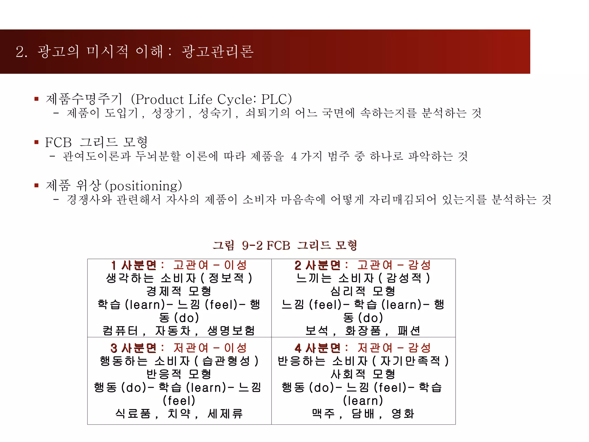 2.  광고의 미시적 이해 :  광고관리론  제품수명주기  (Product Life Cycle: PLC) -  제품이 도입기 ,  성장기 ,  성숙기 ,  쇠퇴기의 어느 국면에 속하는지를 분석하는 것 FCB  그리드 모형 -  관여도이론과 두뇌분할 이론에 따라 제품을  4 가지 범주 중 하나로 파악하는 것 제품 위상 (positioning) -  경쟁사와 관련해서 자사의 제품이 소비자 마음속에 어떻게 자리매김되어 있는지를 분석하는 것 그림  9-2 FCB  그리드 모형 1 사분면 :  고관여 - 이성 생각하는 소비자 ( 정보적 ) 경제적 모형 학습 (learn)- 느낌 (feel)- 행동 (do) 컴퓨터 ,  자동차 ,  생명보험 2 사분면 :  고관여 - 감성 느끼는 소비자 ( 감성적 ) 심리적 모형 느낌 (feel)- 학습 (learn)- 행동 (do) 보석 ,  화장품 ,  패션 3 사분면 :  저관여 - 이성 행동하는 소비자 ( 습관형성 ) 반응적 모형 행동 (do)- 학습 (learn)- 느낌 (feel) 식료품 ,  치약 ,  세제류 4 사분면 :  저관여 - 감성 반응하는 소비자 ( 자기만족적 ) 사회적 모형 행동 (do)- 느낌 (feel)- 학습 (learn) 맥주 ,  담배 ,  영화 