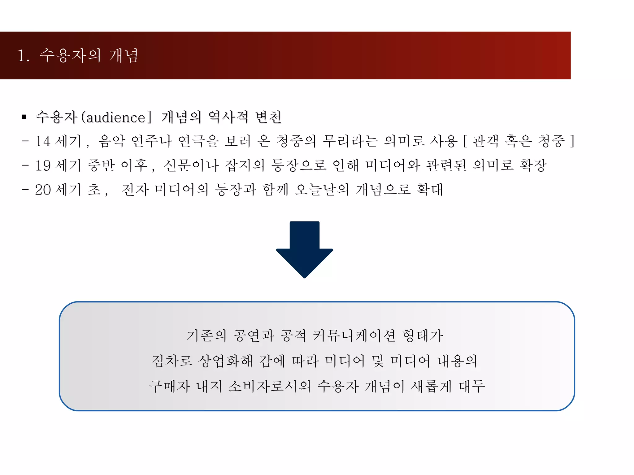 1.  수용자의 개념  수용자 (audience]  개념의 역사적 변천 - 14 세기 ,  음악 연주나 연극을 보러 온 청중의 무리라는 의미로 사용 [ 관객 혹은 청중 ] 19 세기 중반 이후 ,  신문이나 잡지의 등장으로 인해 미디어와 관련된 의미로 확장 20 세기 초 ,  전자 미디어의 등장과 함께 오늘날의 개념으로 확대 기존의 공연과 공적 커뮤니케이션 형태가  점차로 상업화해 감에 따라 미디어 및 미디어 내용의  구매자 내지 소비자로서의 수용자 개념이 새롭게 대두 
