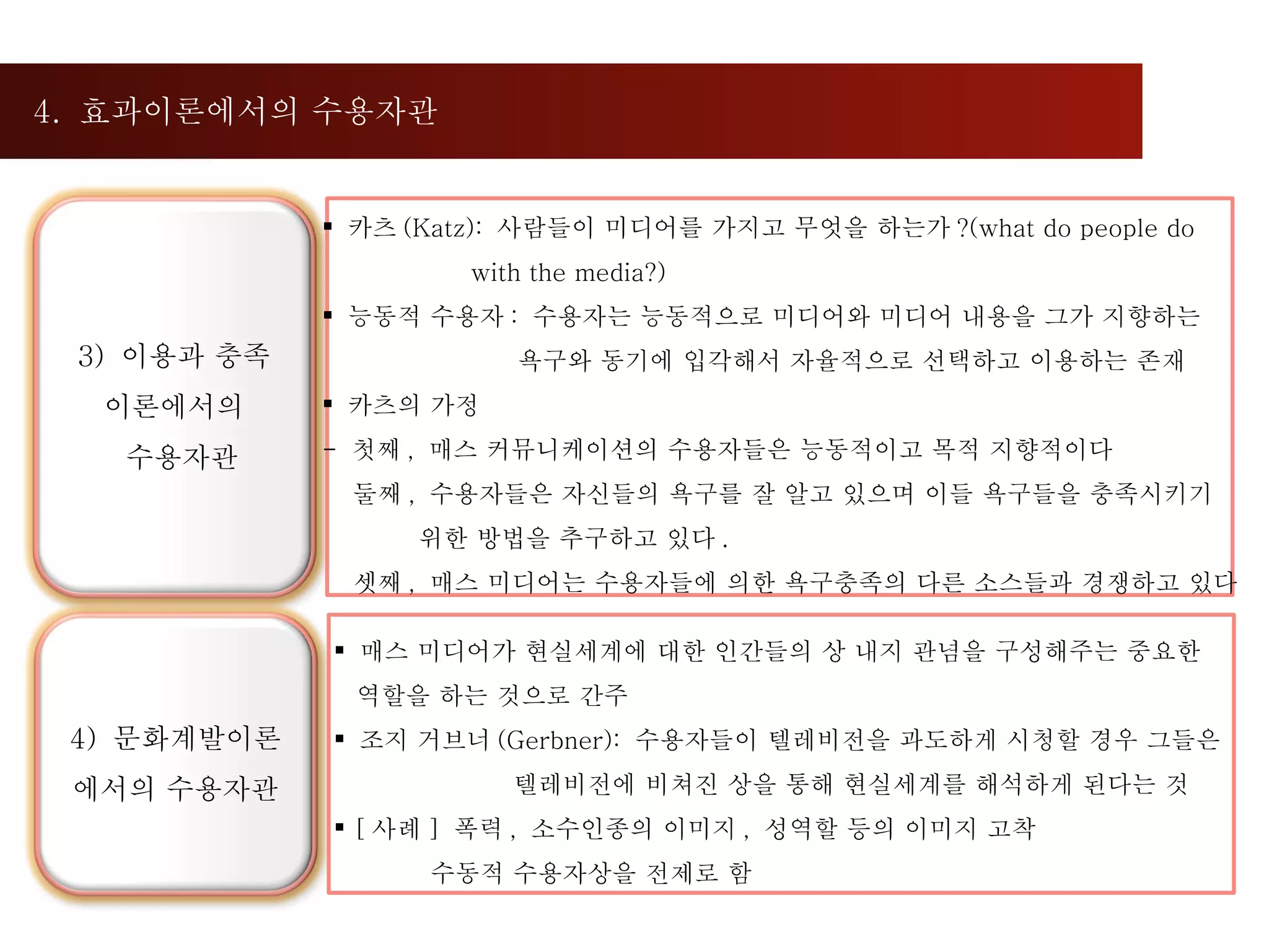4.  효과이론에서의 수용자관  카츠 (Katz):  사람들이 미디어를 가지고 무엇을 하는가 ?(what do people do  with the media?) 능동적 수용자 :  수용자는 능동적으로 미디어와 미디어 내용을 그가 지향하는  욕구와 동기에 입각해서 자율적으로 선택하고 이용하는 존재 카츠의 가정 -  첫째 ,  매스 커뮤니케이션의 수용자들은 능동적이고 목적 지향적이다  둘째 ,  수용자들은 자신들의 욕구를 잘 알고 있으며 이들 욕구들을 충족시키기  위한 방법을 추구하고 있다 . 셋째 ,  매스 미디어는 수용자들에 의한 욕구충족의 다른 소스들과 경쟁하고 있다 매스 미디어가 현실세계에 대한 인간들의 상 내지 관념을 구성해주는 중요한 역할을 하는 것으로 간주 조지 거브너 (Gerbner):  수용자들이 텔레비전을 과도하게 시청할 경우 그들은  텔레비전에 비쳐진 상을 통해 현실세계를 해석하게 된다는 것 [ 사례 ]  폭력 ,  소수인종의 이미지 ,  성역할 등의 이미지 고착 수동적 수용자상을 전제로 함  3)  이용과 충족 이론에서의 수용자관 4)  문화계발이론 에서의 수용자관 