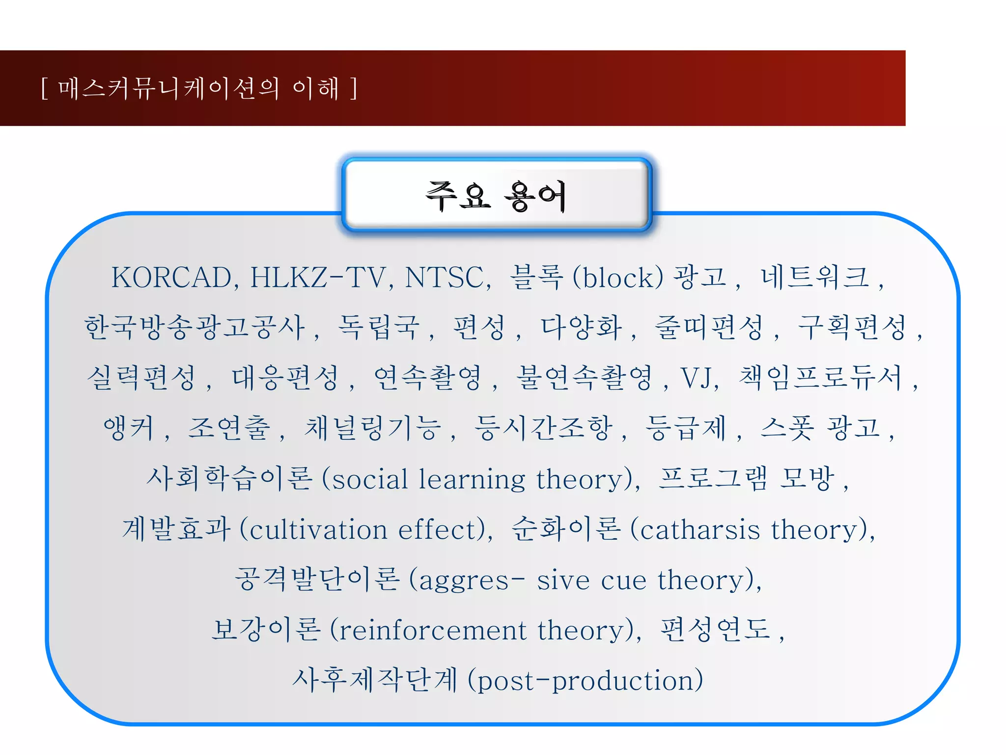 KORCAD, HLKZ-TV, NTSC,  블록 (block) 광고 ,  네트워크 ,  한국방송광고공사 ,  독립국 ,  편성 ,  다양화 ,  줄띠편성 ,  구획편성 , 실력편성 ,  대응편성 ,  연속촬영 ,  불연속촬영 , VJ,  책임프로듀서 , 앵커 ,  조연출 ,  채널링기능 ,  등시간조항 ,  등급제 ,  스폿 광고 ,  사회학습이론 (social learning theory),  프로그램 모방 ,  계발효과 (cultivation effect),  순화이론 (catharsis theory),  공격발단이론 (aggres- sive cue theory),  보강이론 (reinforcement theory),  편성연도 ,  사후제작단계 (post-production)  [ 매스커뮤니케이션의 이해 ] 주요 용어 