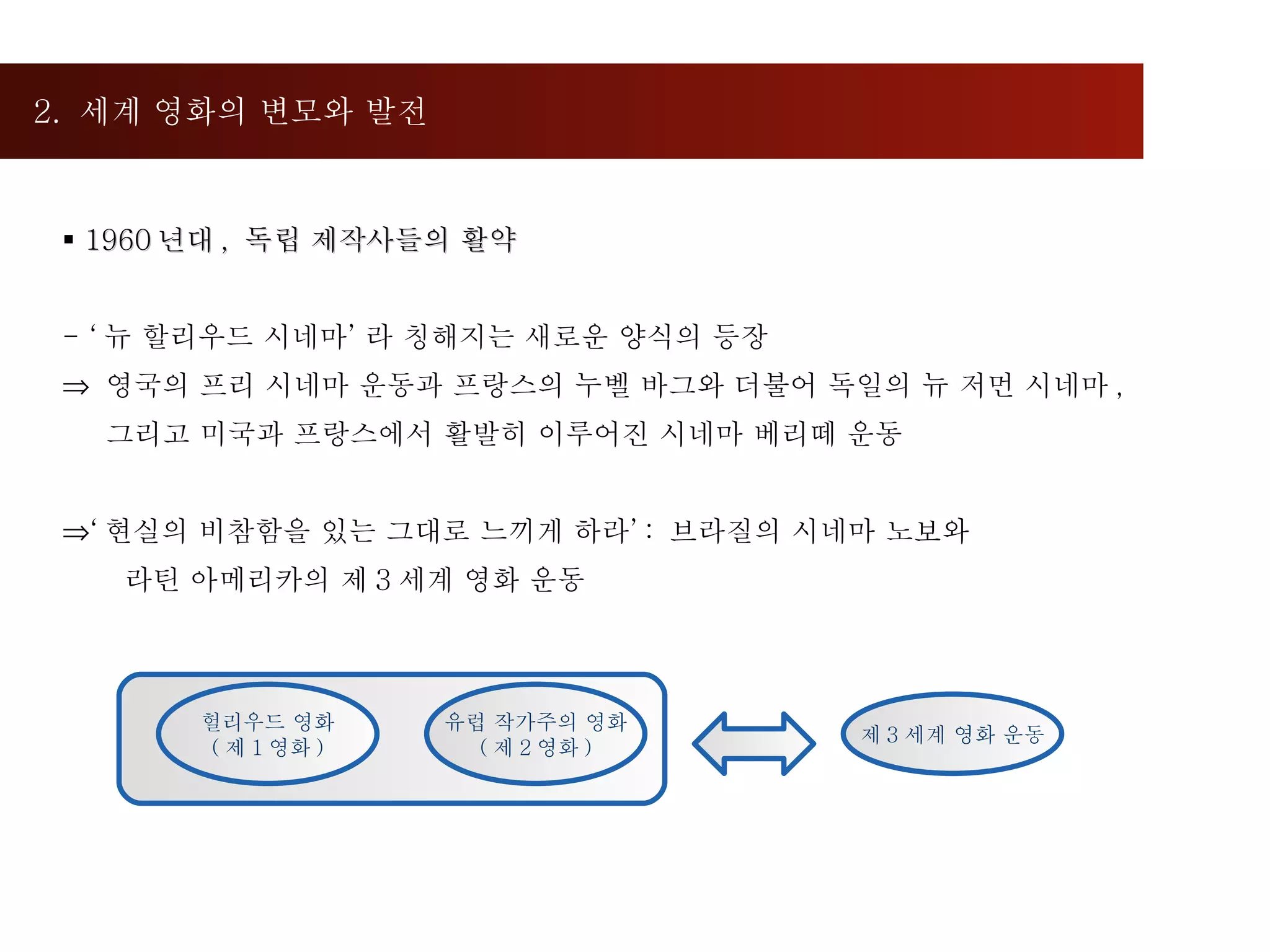 2.  세계 영화의 변모와 발전  1960 년대 ,  독립 제작사들의 활약 - ‘ 뉴 할리우드 시네마’ 라 칭해지는 새로운 양식의 등장 영국의 프리 시네마 운동과 프랑스의 누벨 바그와 더불어 독일의 뉴 저먼 시네마 ,  그리고 미국과 프랑스에서 활발히 이루어진 시네마 베리떼 운동 ‘ 현실의 비참함을 있는 그대로 느끼게 하라’ :  브라질의 시네마 노보와  라틴 아메리카의 제 3 세계 영화 운동 헐리우드 영화 ( 제 1 영화 ) 유럽 작가주의 영화 ( 제 2 영화 ) 제 3 세계 영화 운동 