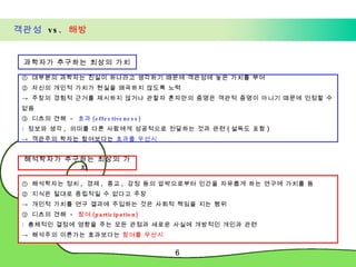 객관성  vs.   해방 과학자가 추구하는 최상의 가치 ①  대부분의 과학자는 진실이 하나라고 생각하기 때문에 객관성에 높은 가치를 부여 ②  자신의 개인적 가치가 현실을 왜곡하지 않도록 노력 ->  주장의 경험적 근거를 제시하지 않거나 관찰자 혼자만의 증명은 객관적 증명이 아니기 때문에 인정할 수 없음 ③  디츠의 견해  -  효과 (effectiveness) :  정보와 생각 ,  의미를 다른 사람에게 성공적으로 전달하는 것과 관련 ( 설득도 포함 ) ->  객관주의 학자는 참여보다는  효과를 우선시 해석학자가 추구하는 최상의 가치 ①  해석학자는 정치 ,  경제 ,  종교 ,  감정 등의 압박으로부터 인간을 자유롭게 하는 연구에 가치를 둠 ②  지식은 절대로 중립적일 수 없다고 주장 ->  개인적 가치를 연구 결과에 주입하는 것은 사회적 책임을 지는 행위 ③  디츠의 견해  -  참여 (participation) :  총체적인 결정에 영향을 주는 모든 관점과 새로운 사실에 개방적인 개인과 관련 ->  해석주의 이론가는 효과보다는  참여를 우선시 