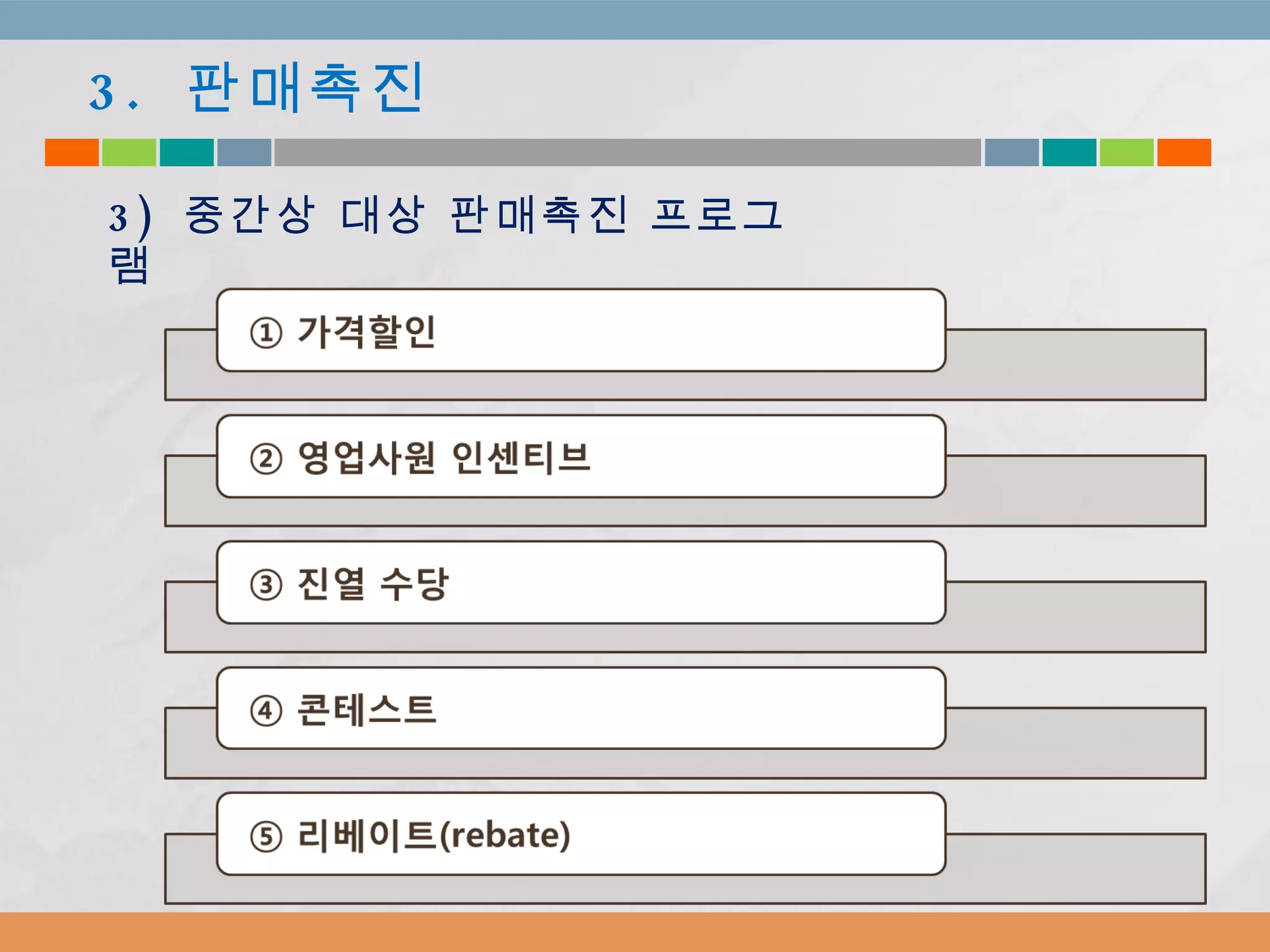 3.  판매촉진 3)  중간상 대상 판매촉진 프로그램 