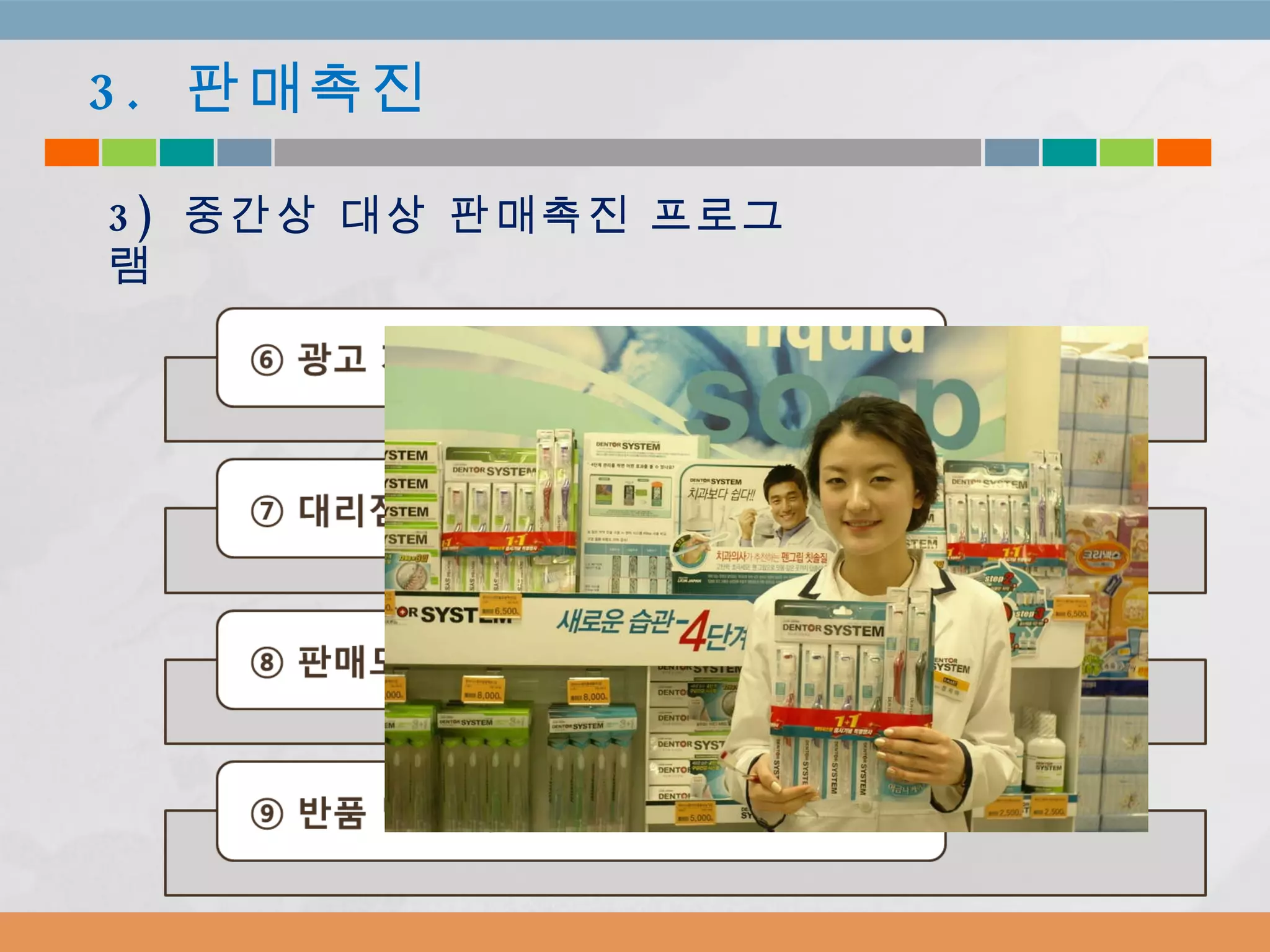 3.  판매촉진 3)  중간상 대상 판매촉진 프로그램 
