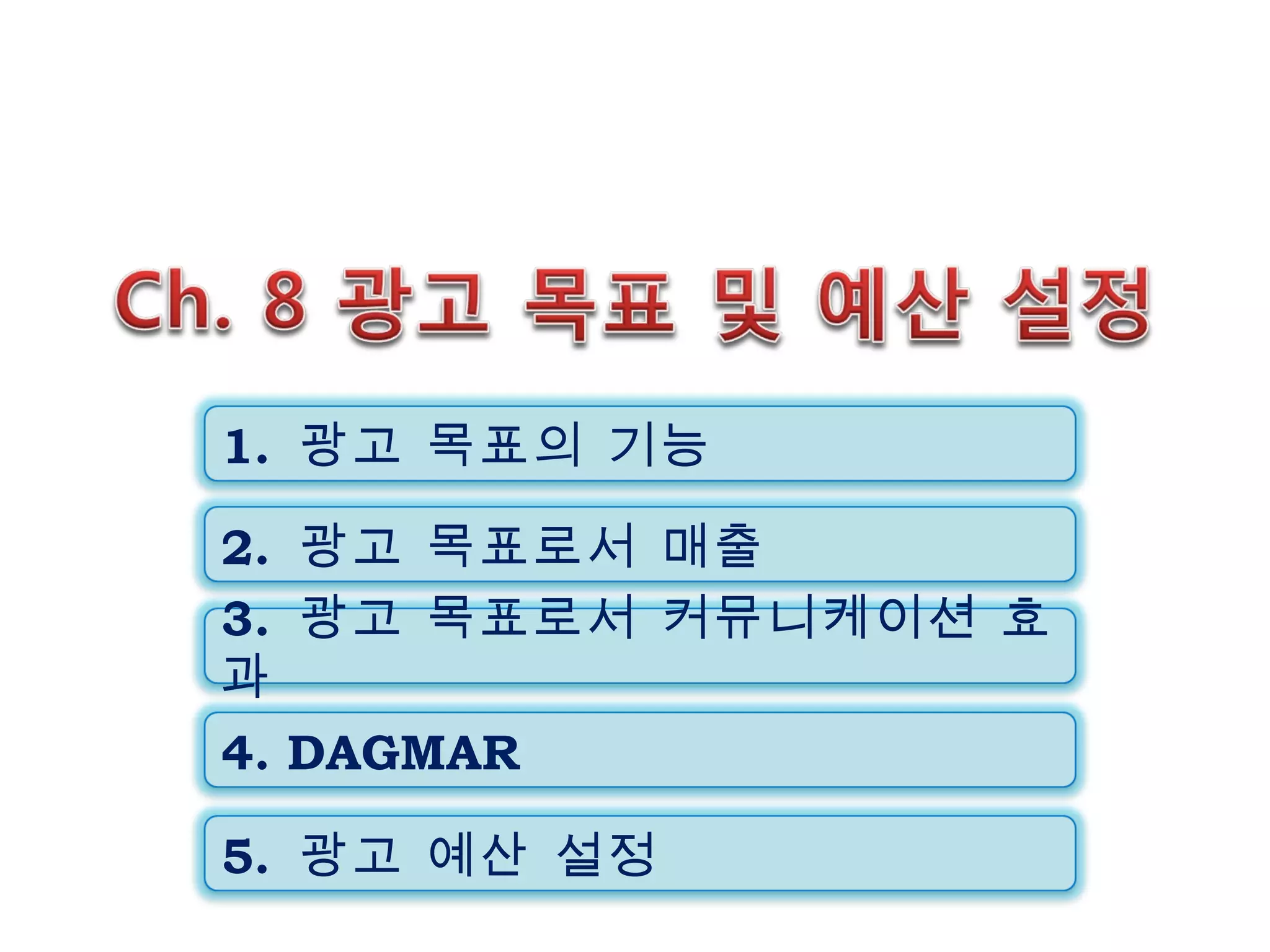 1.  광고 목표의 기능 2.  광고 목표로서 매출 3.  광고 목표로서 커뮤니케이션 효과 4. DAGMAR 5.  광고 예산 설정 