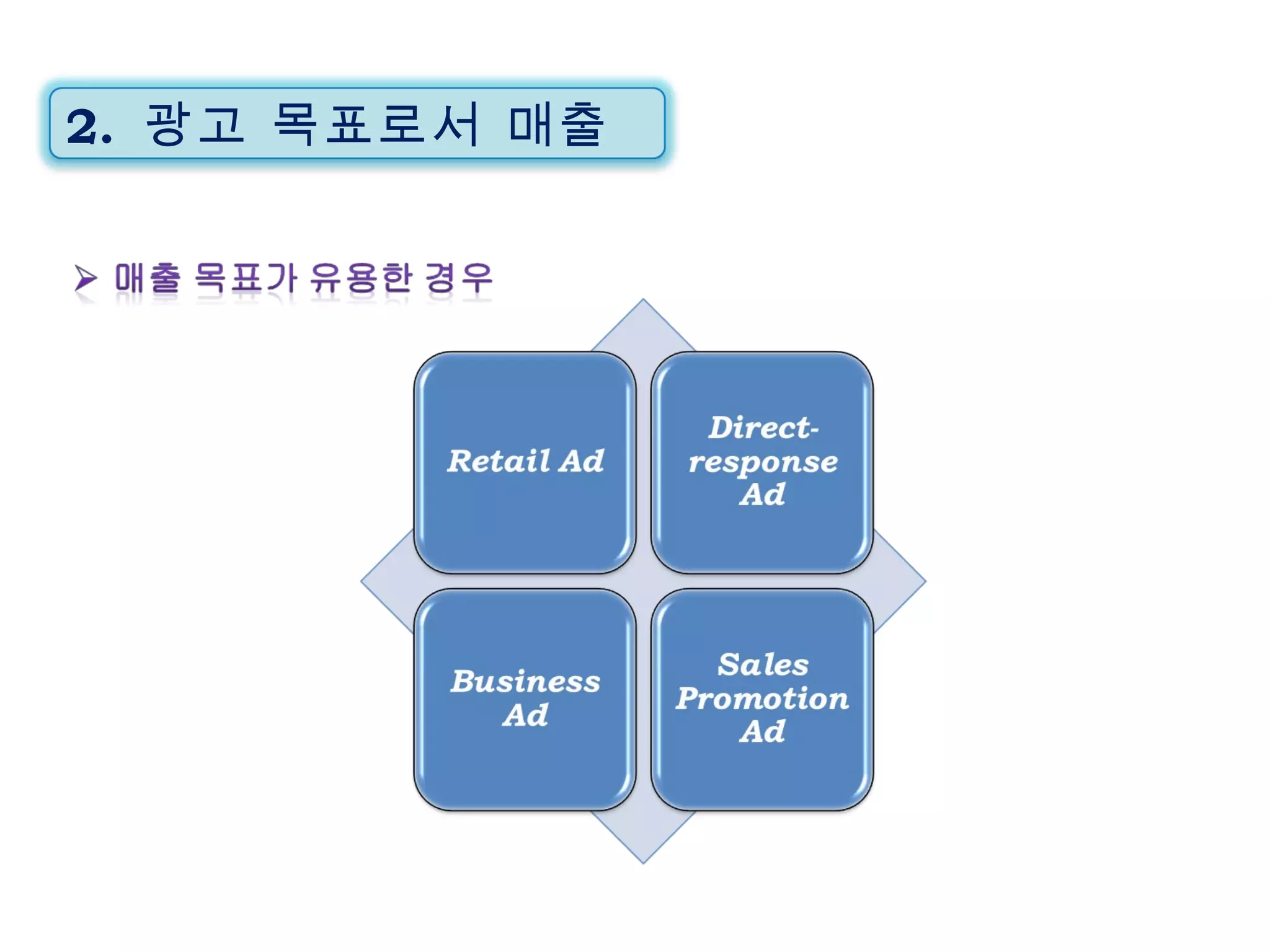 2.  광고 목표로서 매출 