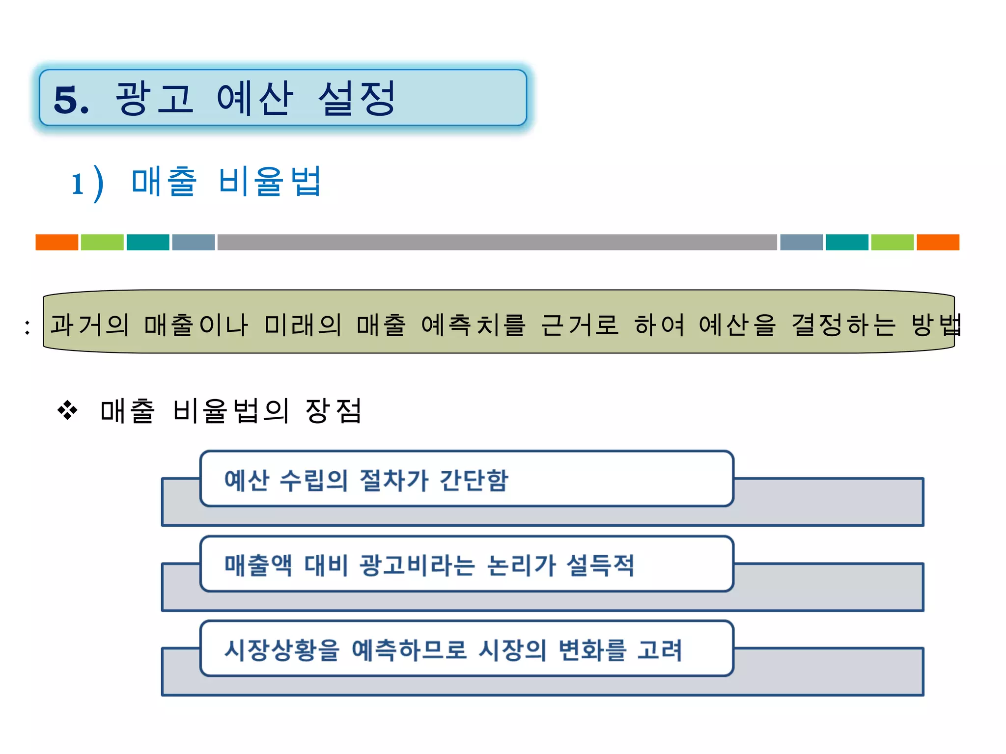 :  과거의 매출이나 미래의 매출 예측치를 근거로 하여 예산을 결정하는 방법  1)  매출 비율법 매출 비율법의 장점 5.  광고 예산 설정 