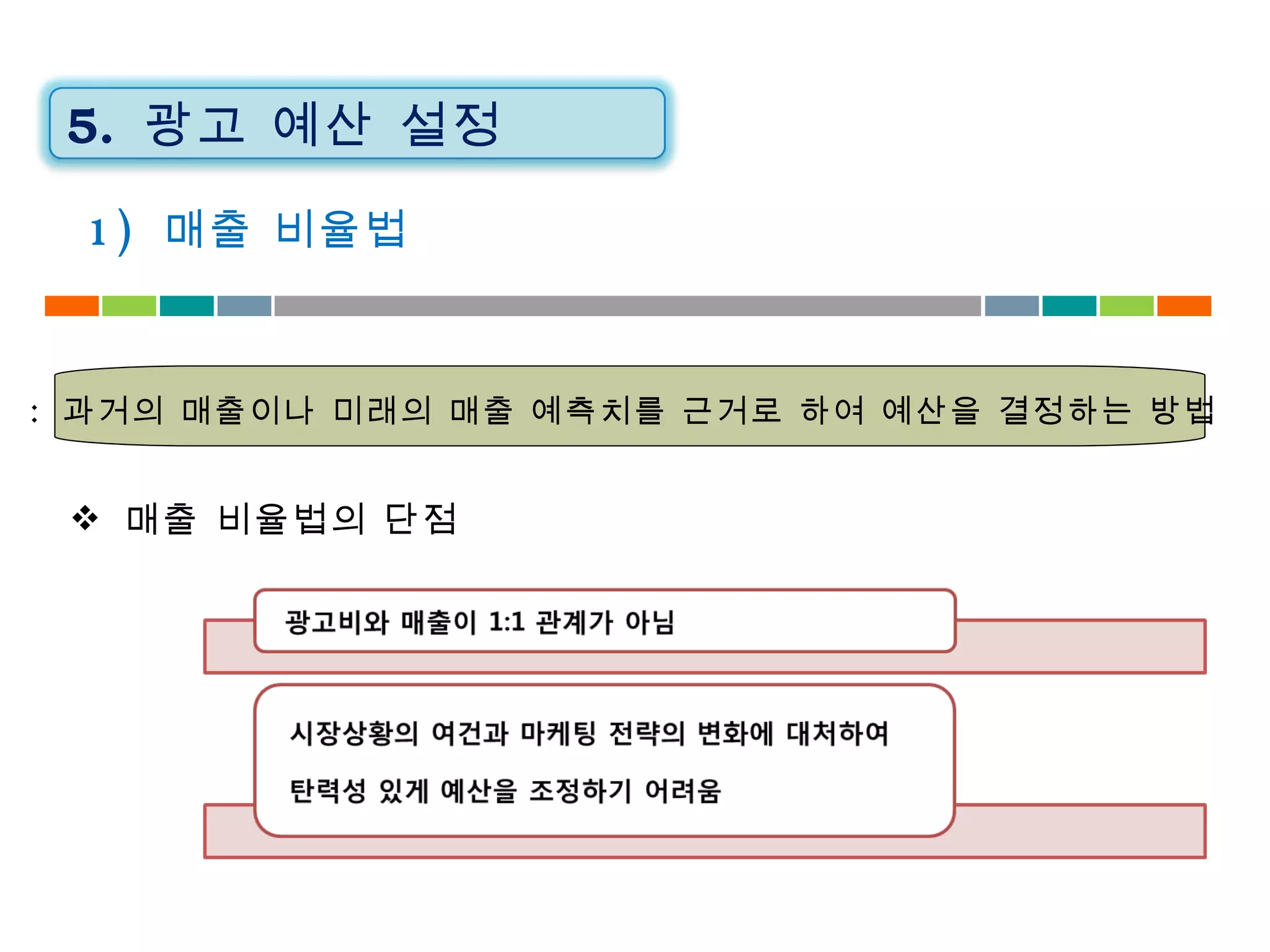 :  과거의 매출이나 미래의 매출 예측치를 근거로 하여 예산을 결정하는 방법  1)  매출 비율법 매출 비율법의 단점 5.  광고 예산 설정 
