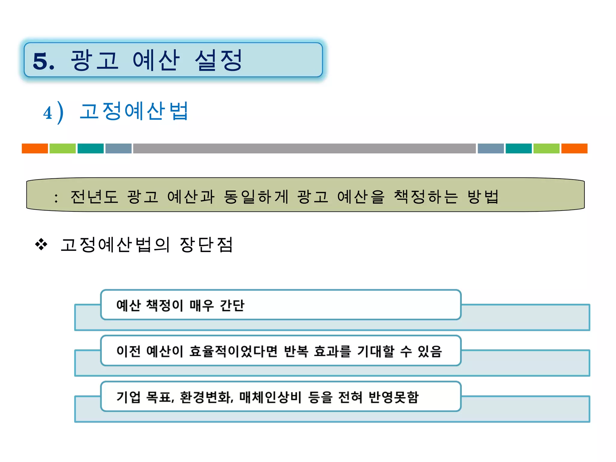 :  전년도 광고 예산과 동일하게 광고 예산을 책정하는 방법 4)  고정예산법 고정예산법의 장단점 5.  광고 예산 설정 