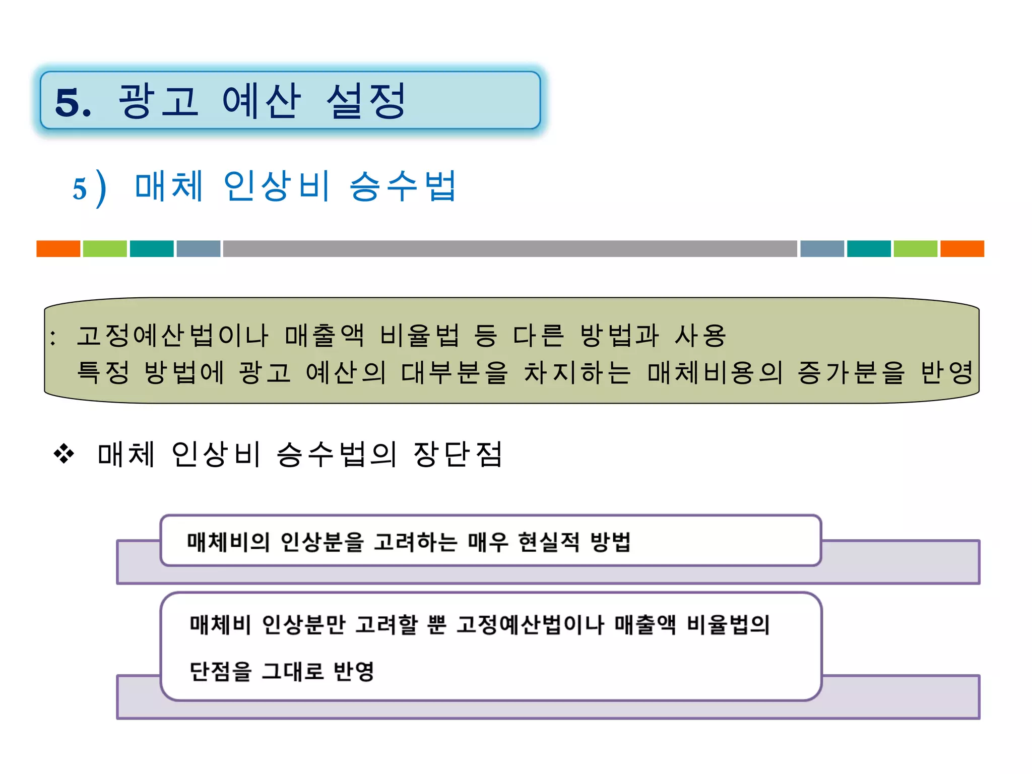 :  고정예산법이나 매출액 비율법 등 다른 방법과 사용 특정 방법에 광고 예산의 대부분을 차지하는 매체비용의 증가분을 반영 5)  매체 인상비 승수법 매체 인상비 승수법의 장단점 5.  광고 예산 설정 