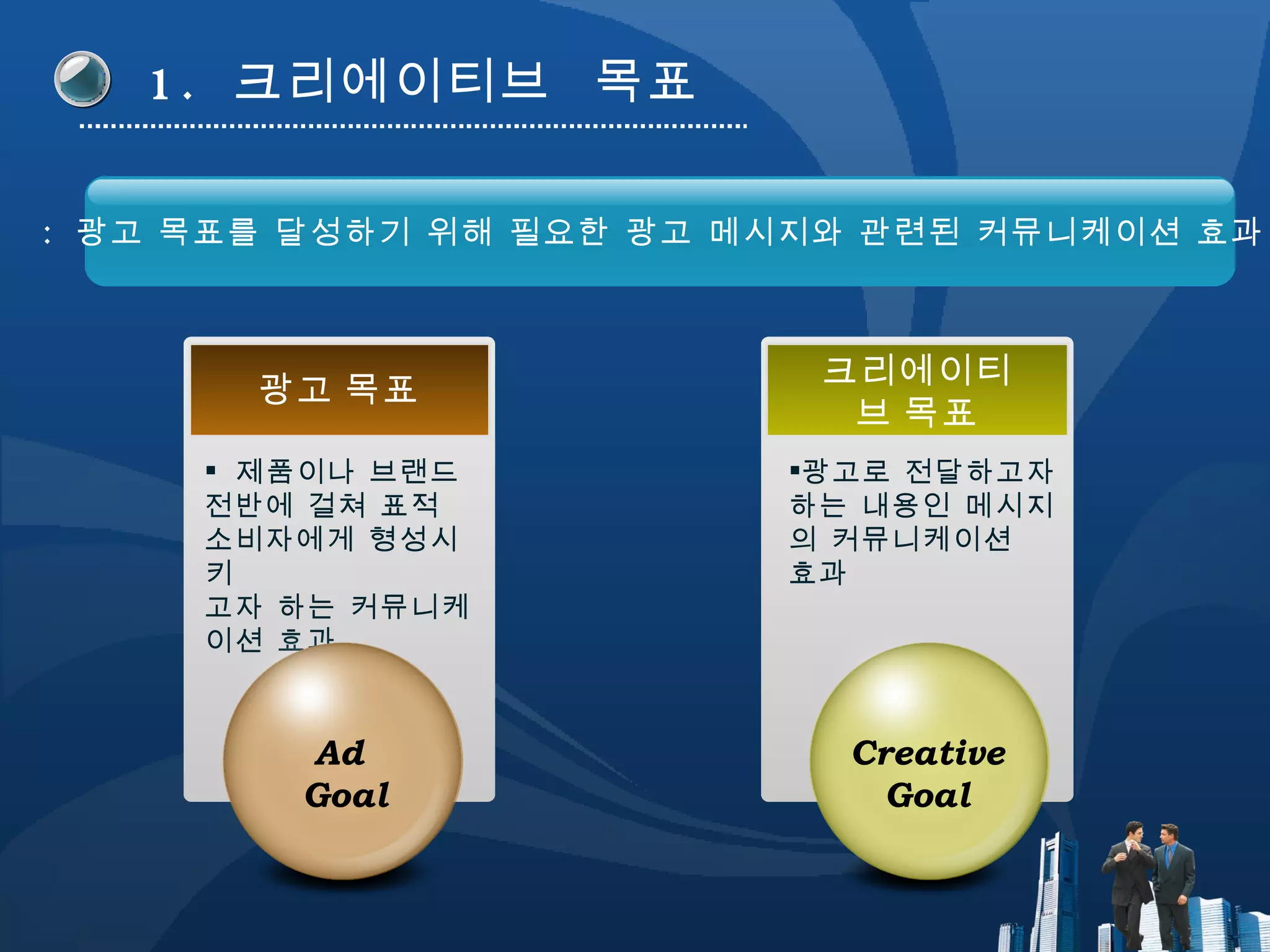 1.  크리에이티브  목표 크리에이티브 목표 광고로 전달하고자 하는 내용인 메시지 의 커뮤니케이션  효과 광고 목표 제품이나 브랜드 전반에 걸쳐 표적 소비자에게 형성시키 고자 하는 커뮤니케 이션 효과 :  광고 목표를 달성하기 위해 필요한 광고 메시지와 관련된 커뮤니케이션 효과  Ad  Goal Creative Goal 
