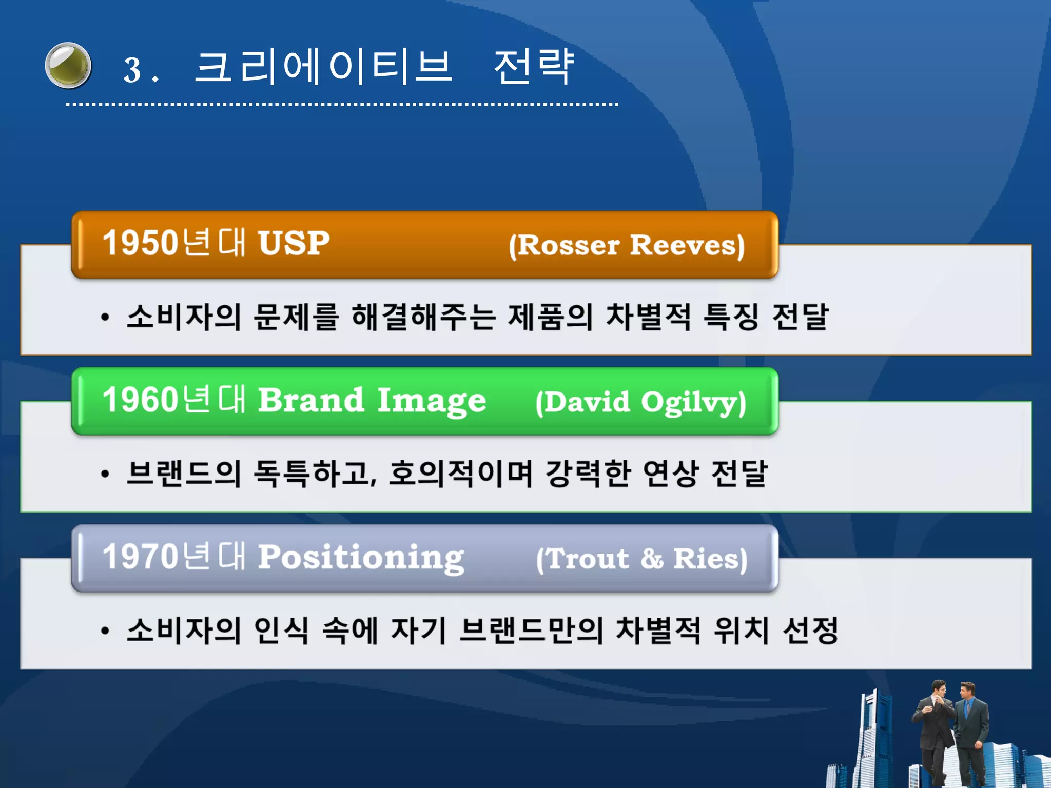 3.  크리에이티브  전략 