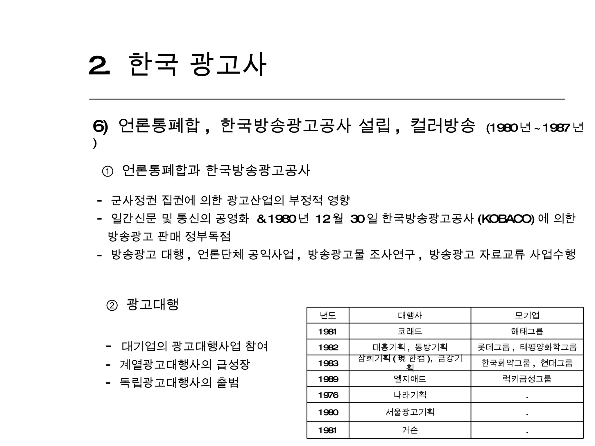 2.  한국 광고사  6)  언론통폐합 ,  한국방송광고공사 설립 ,  컬러방송  (1980 년 ~1987 년 ) ①  언론통폐합과 한국방송광고공사 군사정권 집권에 의한 광고산업의 부정적 영향 일간신문 및 통신의 공영화  & 1980 년  12 월  30 일 한국방송광고공사 (KOBACO) 에 의한 방송광고 판매 정부독점 -  방송광고 대행 ,  언론단체 공익사업 ,  방송광고물 조사연구 ,  방송광고 자료교류 사업수행 ②   광고대행 대기업의 광고대행사업 참여 계열광고대행사의 급성장 독립광고대행사의 출범  년도 대행사 모기업 1981 코래드 해태그릅 1982 대홍기획 ,  동방기획 롯데그룹 ,  태평양화학그룹 1983 삼희기획 ( 現 한컴 ),  금강기획 한국화약그룹 ,  현대그룹 1989 엘지애드 럭키금성그룹 1976 나라기획 . 1980 서울광고기획 . 1981 거손 . 