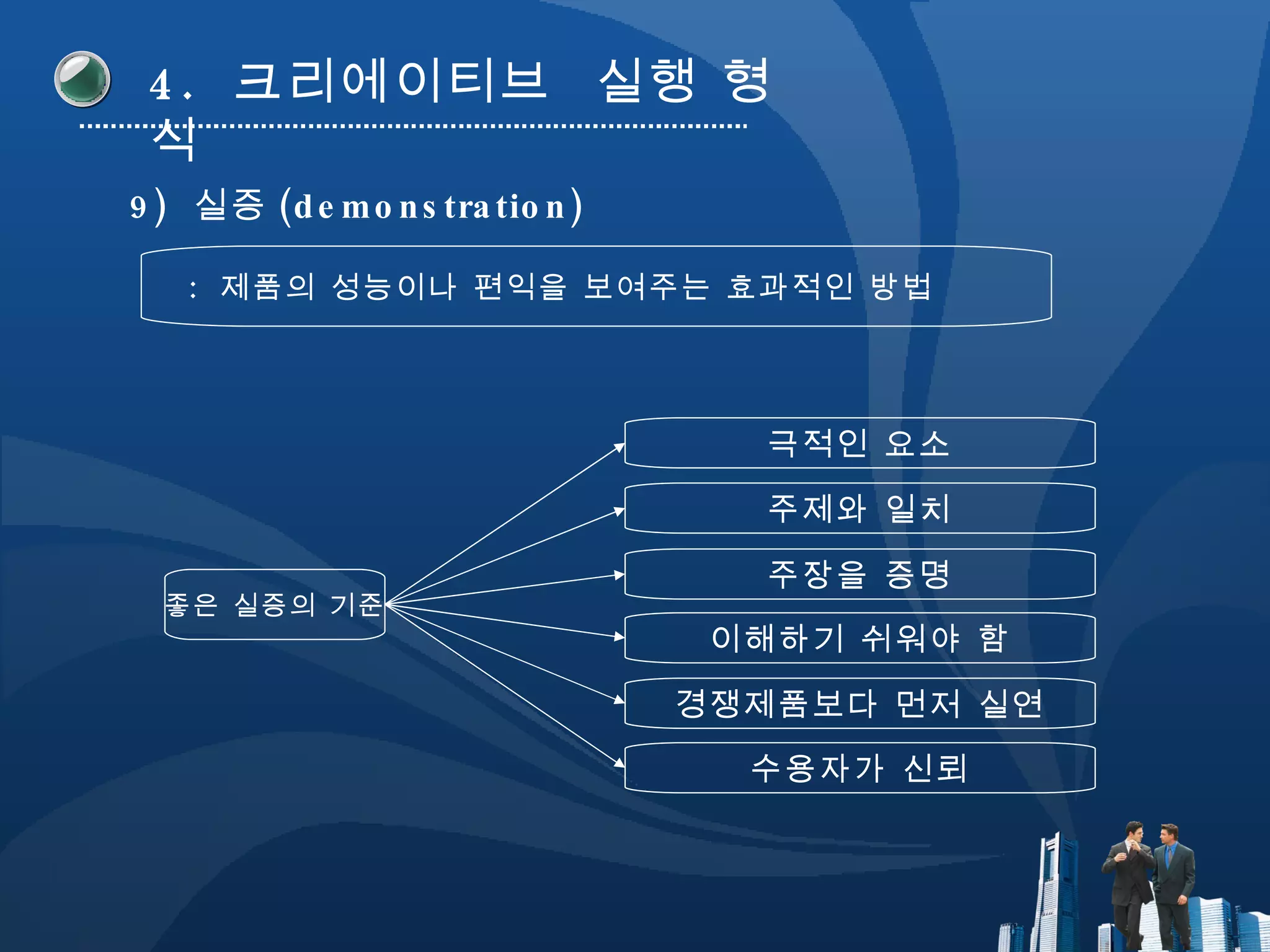 4.  크리에이티브  실행 형식 9)  실증 (demonstration) :  제품의 성능이나 편익을 보여주는 효과적인 방법 좋은 실증의 기준 극적인 요소 주제와 일치 주장을 증명 이해하기 쉬워야 함 경쟁제품보다 먼저 실연 수용자가 신뢰 
