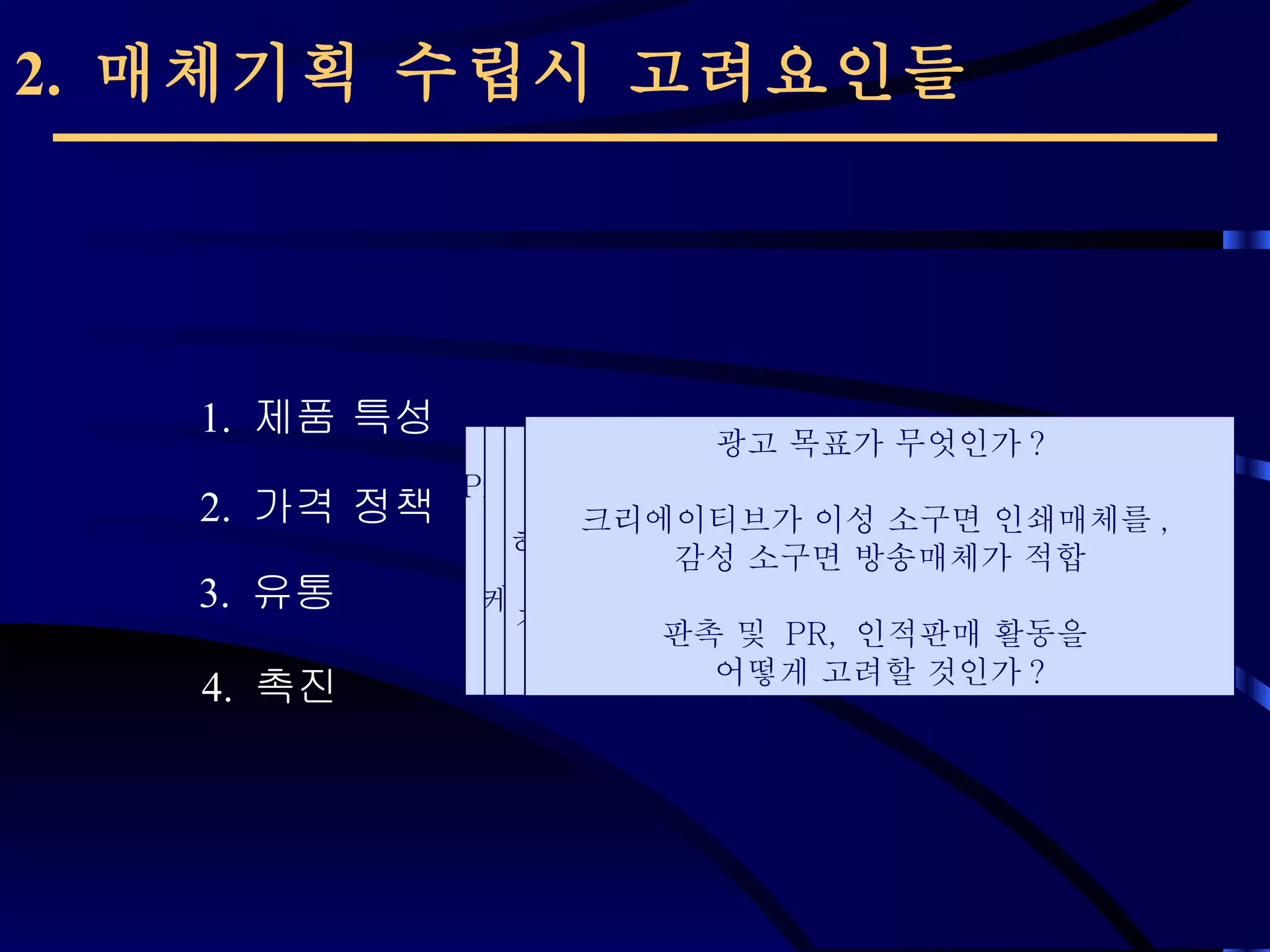 2.  매체기획 수립시 고려요인들   1.  제품 특성 2.  가격 정책 4.  촉진 3.  유통  Product Life Cycle:  우리 제품이 어디에 있는가 ? 재구매 주기가 짧으면 광고도 지속적으로 제품 비주얼이 돋보이려면 신문보다 잡지에서 예를 들어 고가의 골프 클럽을 광고하려면  지상파  TV 나 신문보다는 … 케이블  TV  골프채널이나 상류층을 대상으로 하는 무가지에 광고 유통력이 떨어지면 광고의 매출효과도 하락 따라서 활발한 광고활동을 통해 유통망을 확보 하거나 유통망이 확보된 후 광고활동을 벌여야 함 지역 브랜드 ( 가령 소주 ) 의 경우 굳이 전국 매체 보다는 지역 신문에 광고하는 것이 효과적 광고 목표가 무엇인가 ? 크리에이티브가 이성 소구면 인쇄매체를 ,  감성 소구면 방송매체가 적합 판촉 및  PR,  인적판매 활동을  어떻게 고려할 것인가 ? 