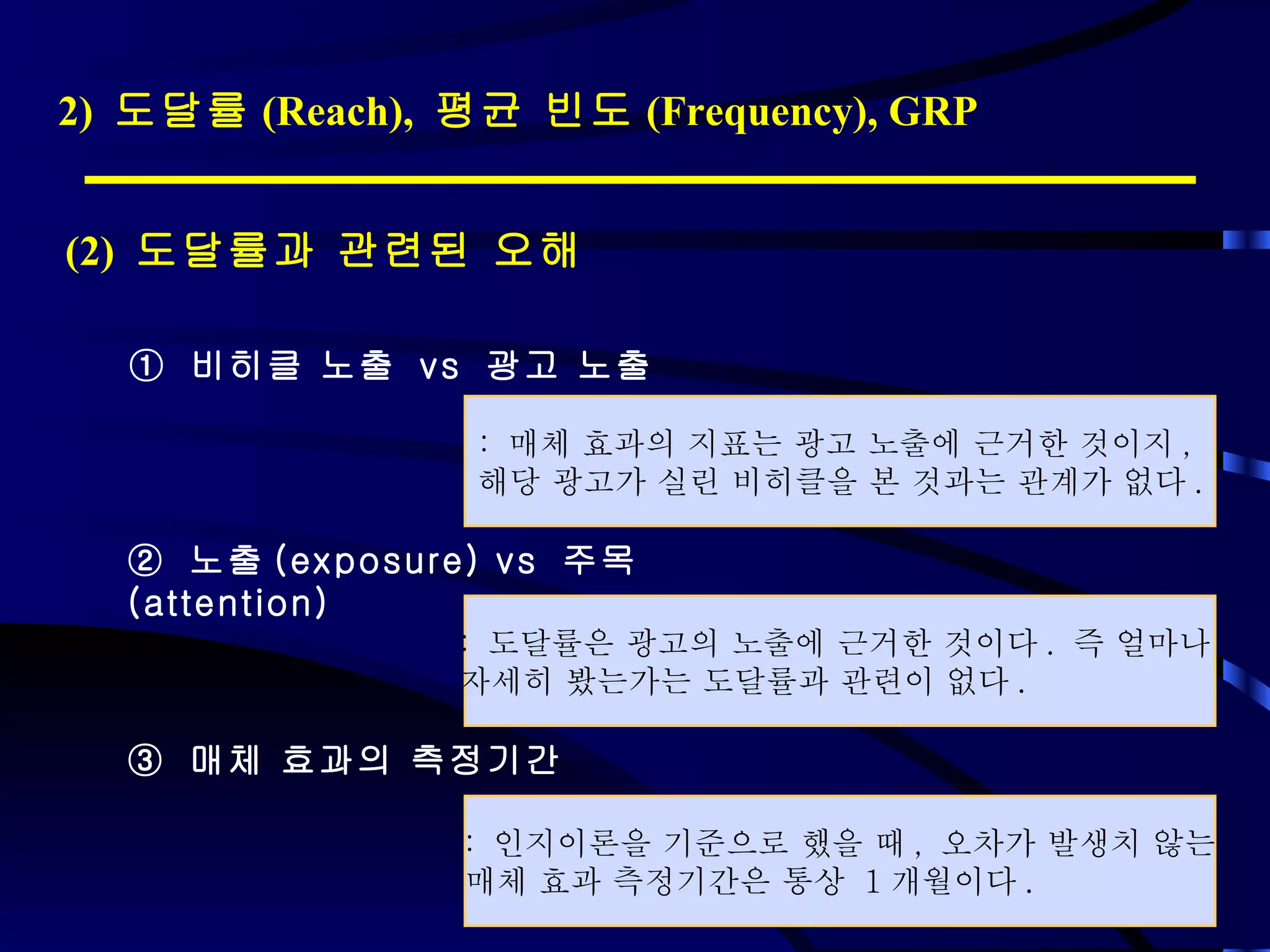 2)  도달률 (Reach),  평균 빈도 (Frequency), GRP   (2)  도달률과 관련된 오해 ①  비히클 노출  vs  광고 노출 ②   노출 (exposure) vs  주목 (attention) ③  매체 효과의 측정기간 :  매체 효과의 지표는 광고 노출에 근거한 것이지 ,  해당 광고가 실린 비히클을 본 것과는 관계가 없다 . :  도달률은 광고의 노출에 근거한 것이다 .  즉 얼마나  자세히 봤는가는 도달률과 관련이 없다 . :  인지이론을 기준으로 했을 때 ,  오차가 발생치 않는 매체 효과 측정기간은 통상  1 개월이다 .  