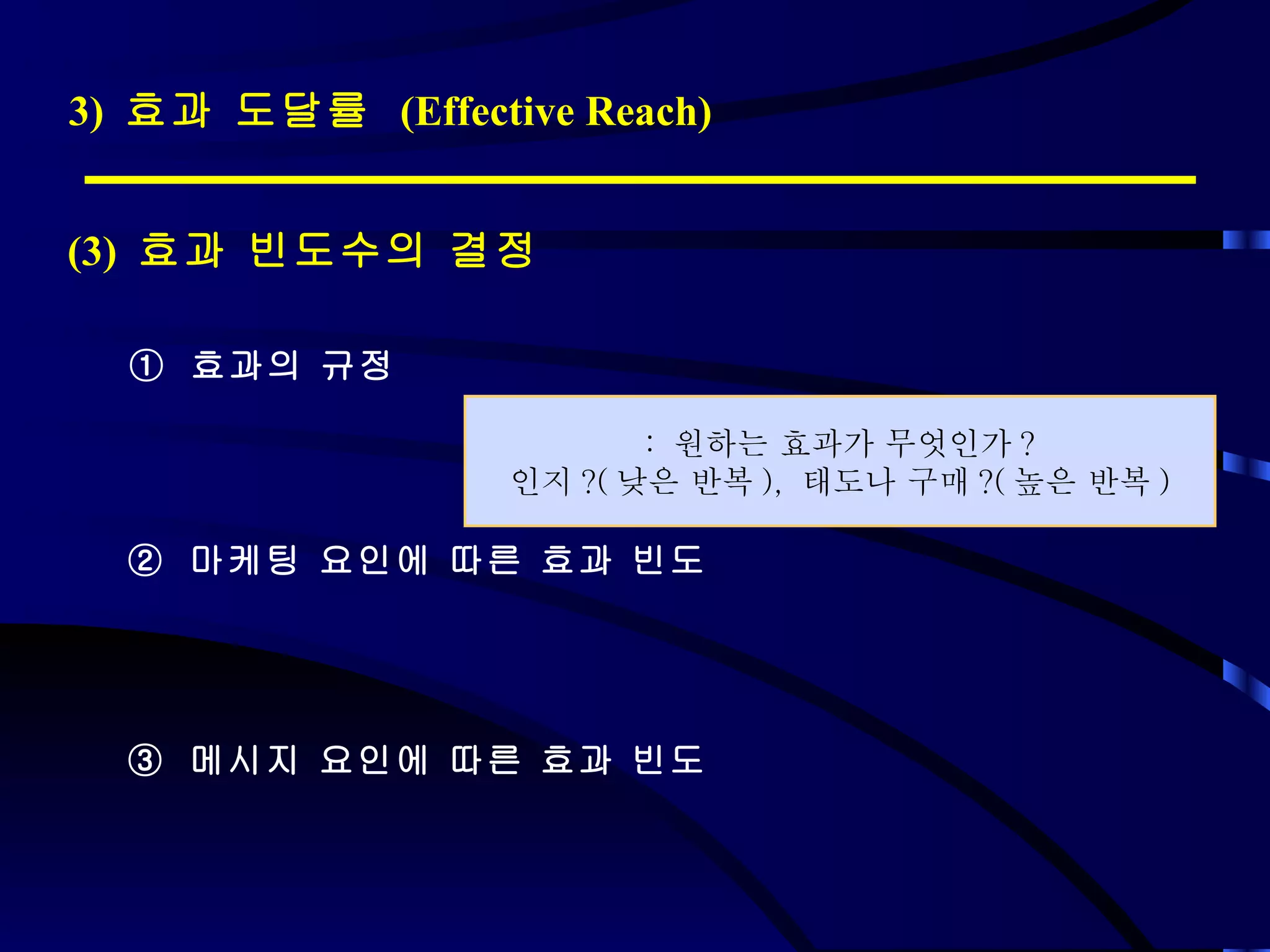 3)  효과 도달률  (Effective Reach) (3)  효과 빈도수의 결정 ①  효과의 규정 ②   마케팅 요인에 따른 효과 빈도 ③  메시지 요인에 따른 효과 빈도 :  원하는 효과가 무엇인가 ? 인지 ?( 낮은 반복 ),  태도나 구매 ?( 높은 반복 ) 